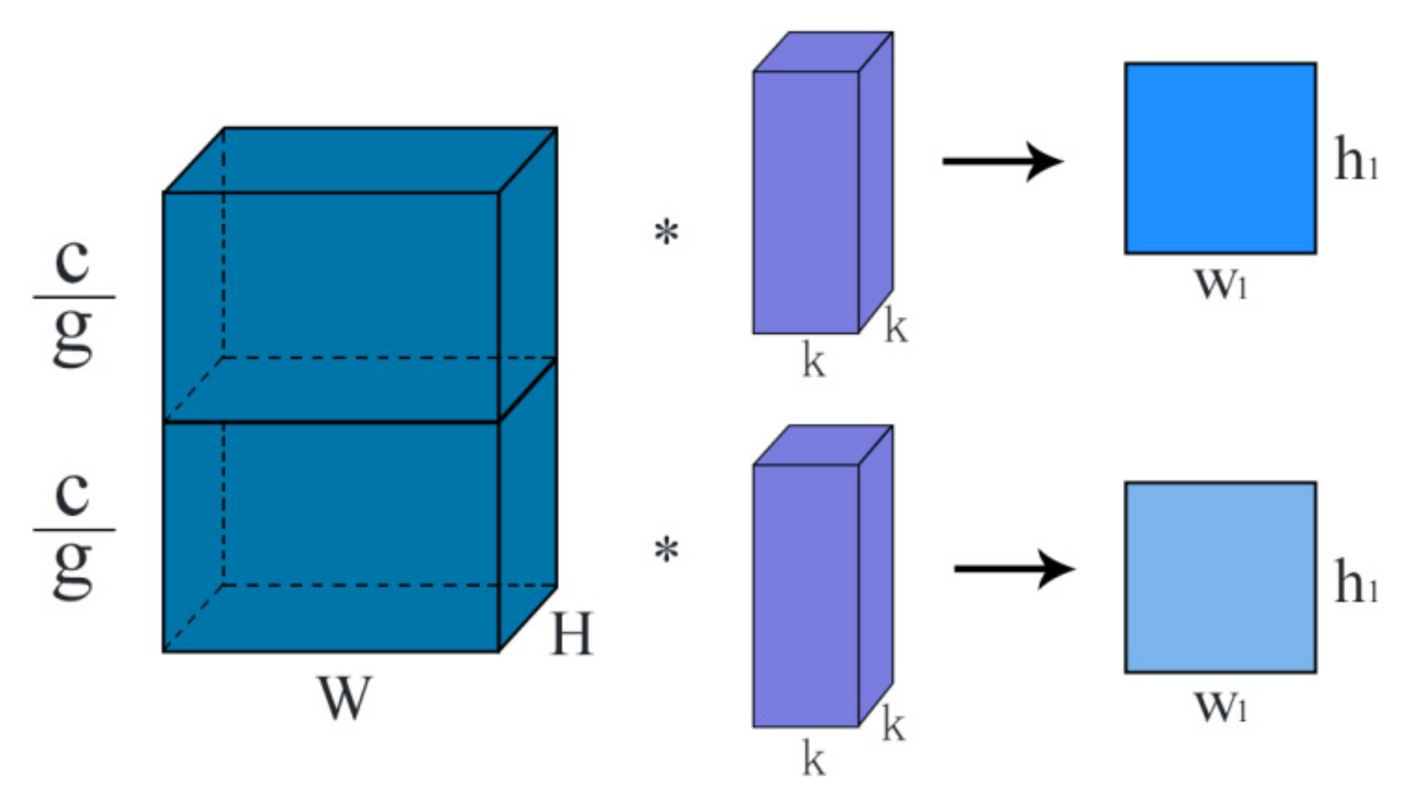 Remotesensing 13 02130 g006 Remotesensing 13 02130 g006