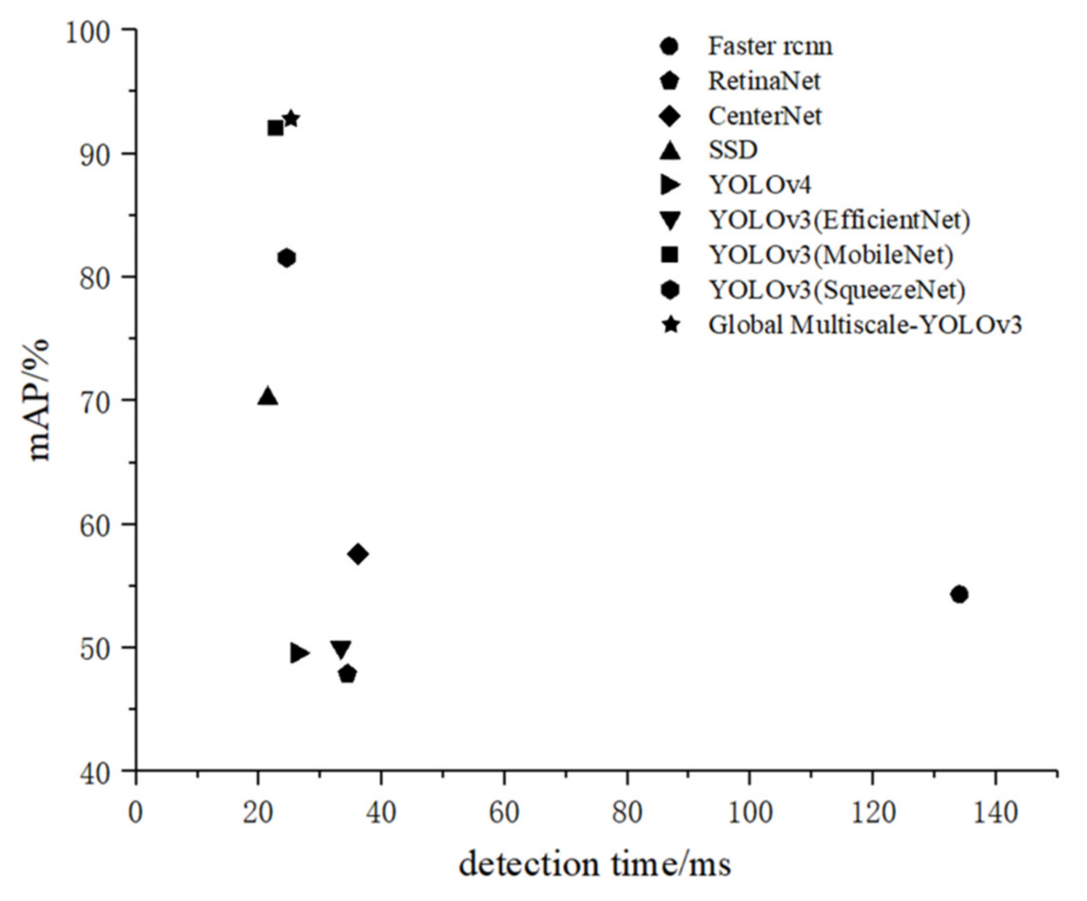 Remotesensing 13 02130 g011 Remotesensing 13 02130 g011