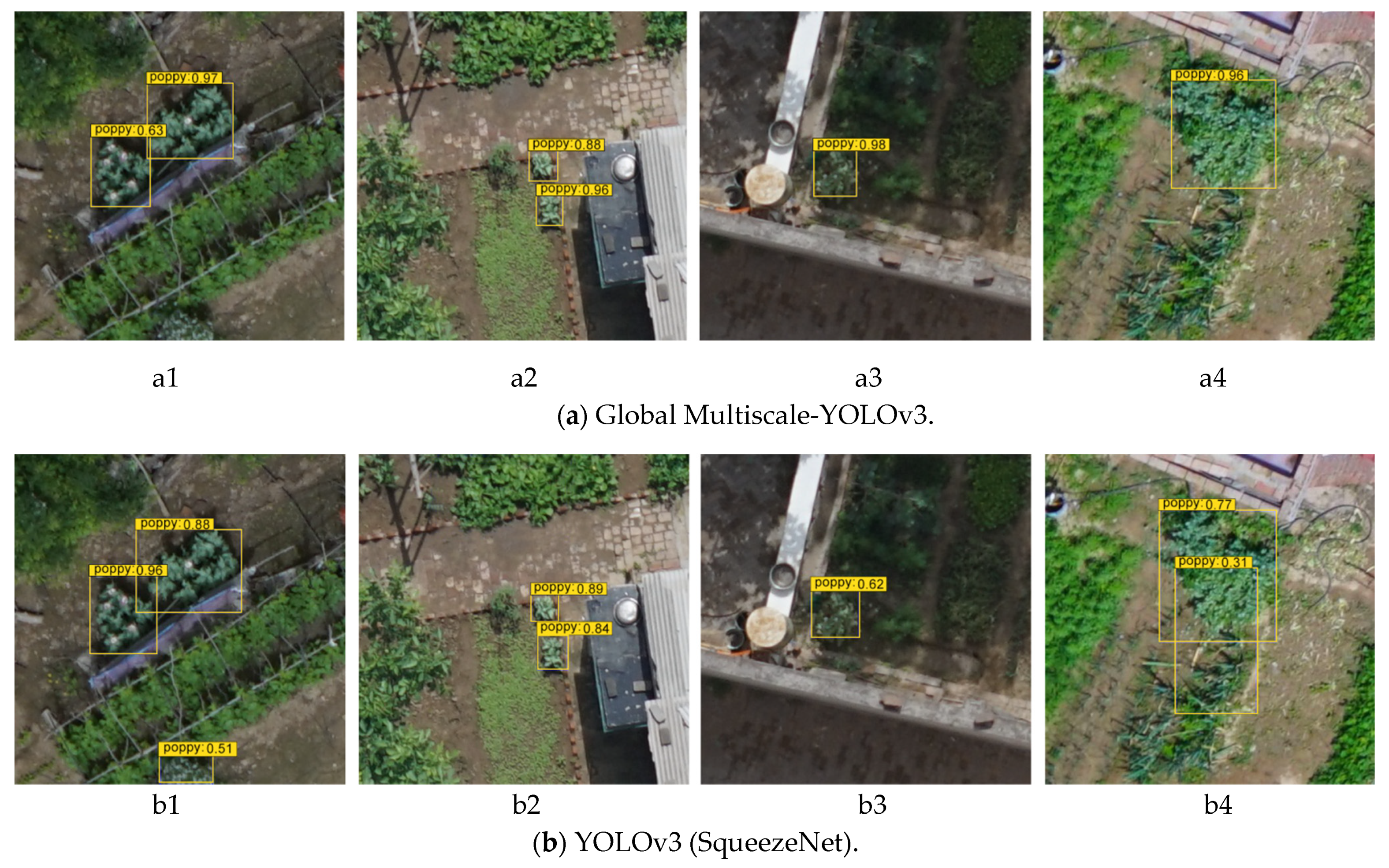 Remotesensing 13 02130 g012a Remotesensing 13 02130 g012a