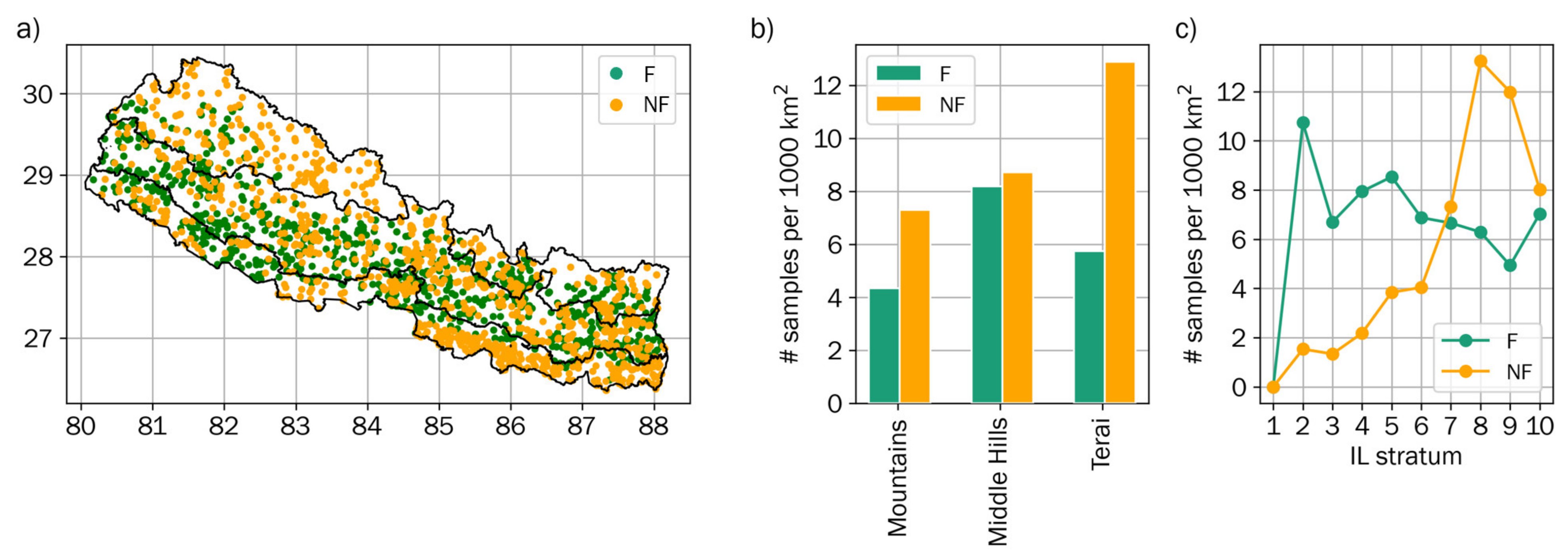 Remotesensing 13 02131 g003 Remotesensing 13 02131 g003