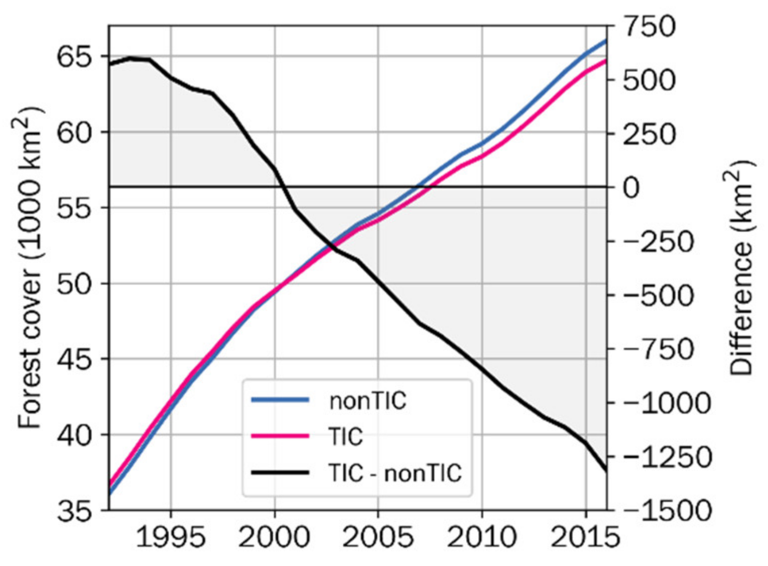 Remotesensing 13 02131 g004 Remotesensing 13 02131 g004
