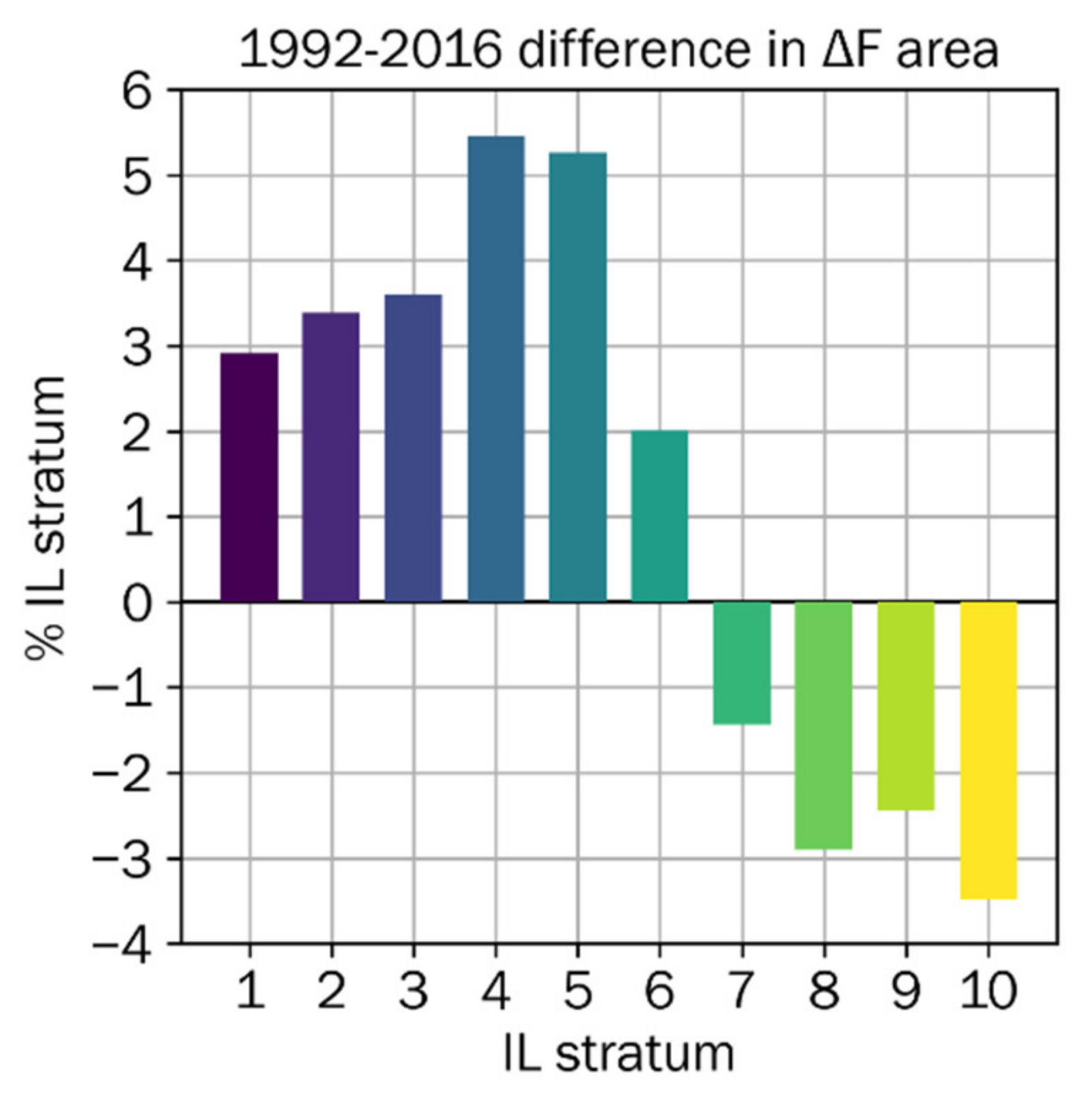 Remotesensing 13 02131 g007 Remotesensing 13 02131 g007