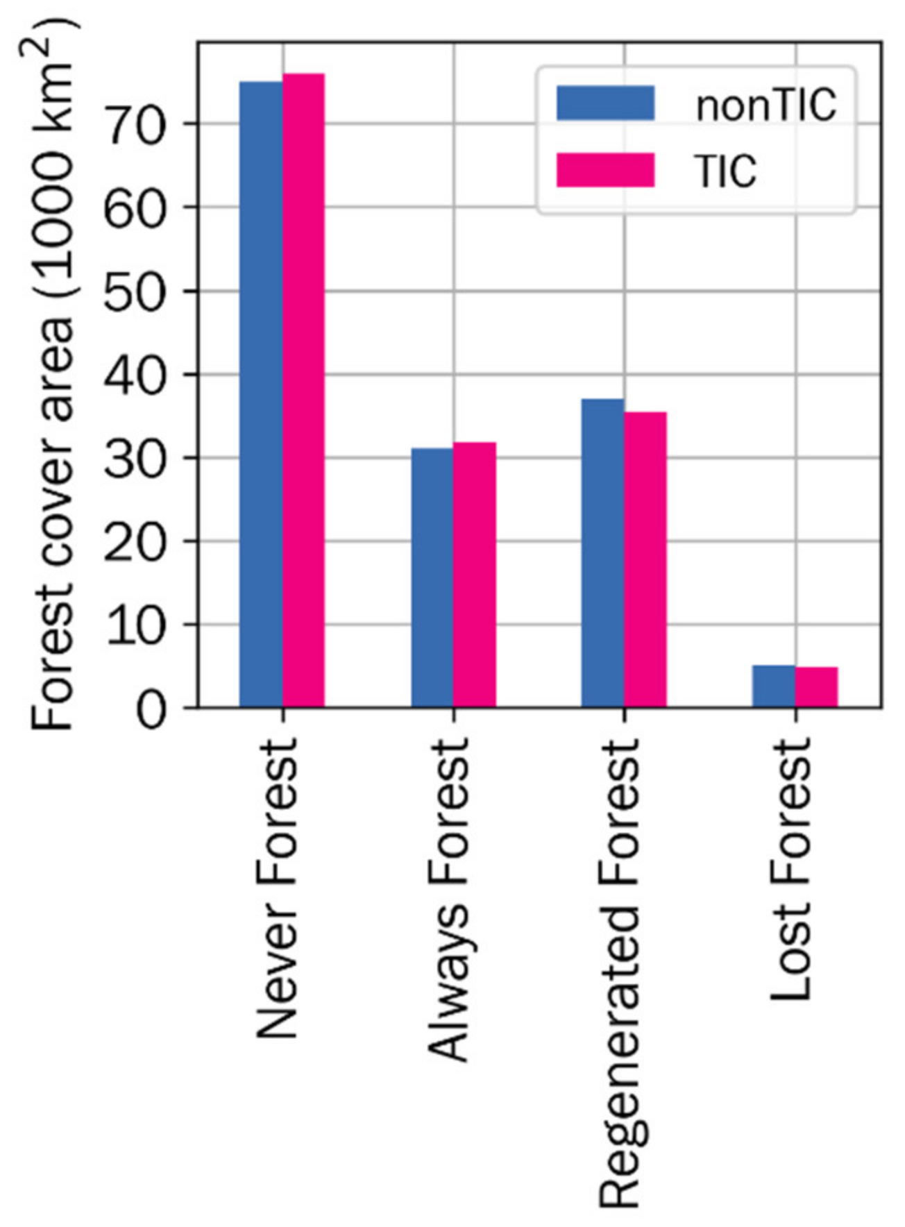 Remotesensing 13 02131 g009 Remotesensing 13 02131 g009