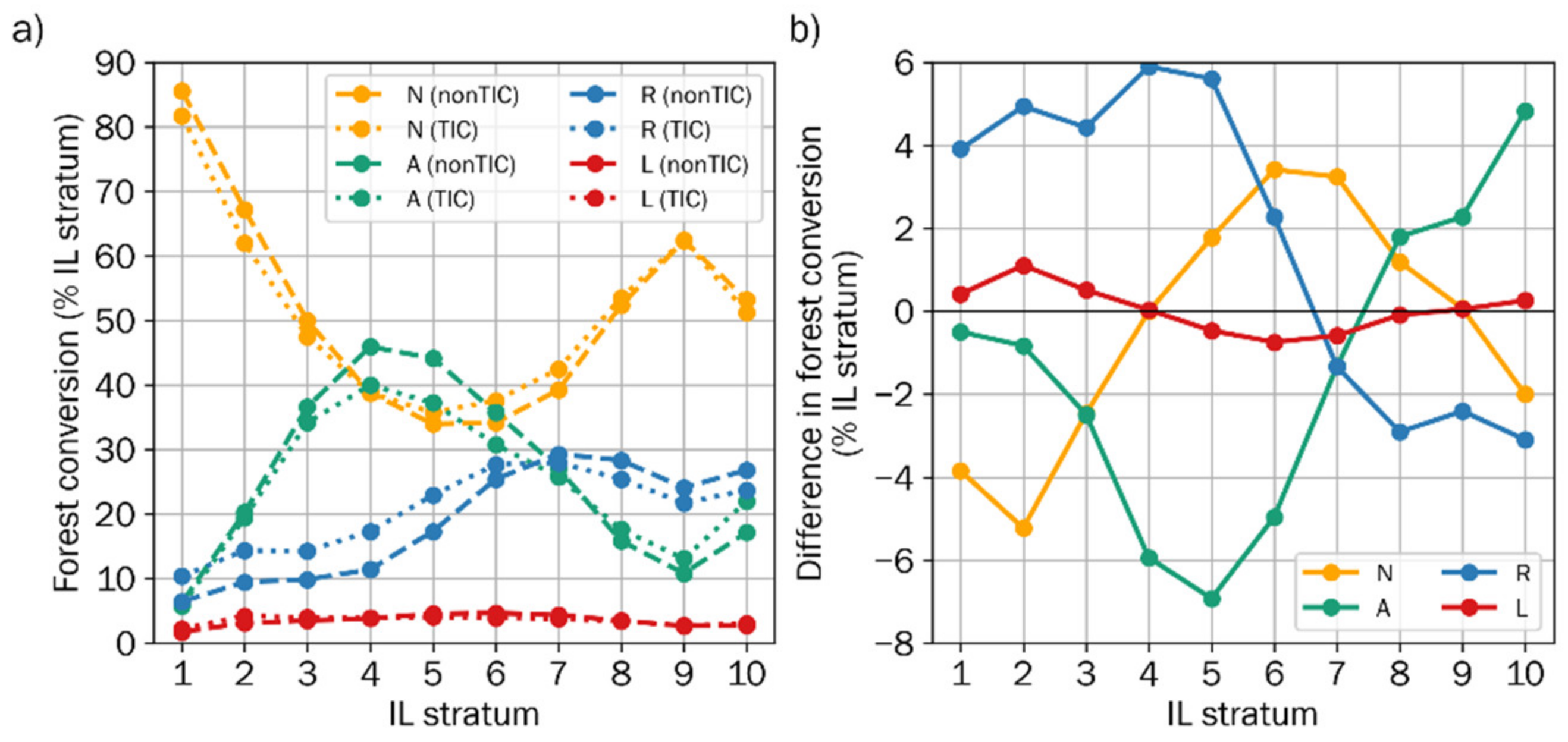 Remotesensing 13 02131 g011 Remotesensing 13 02131 g011