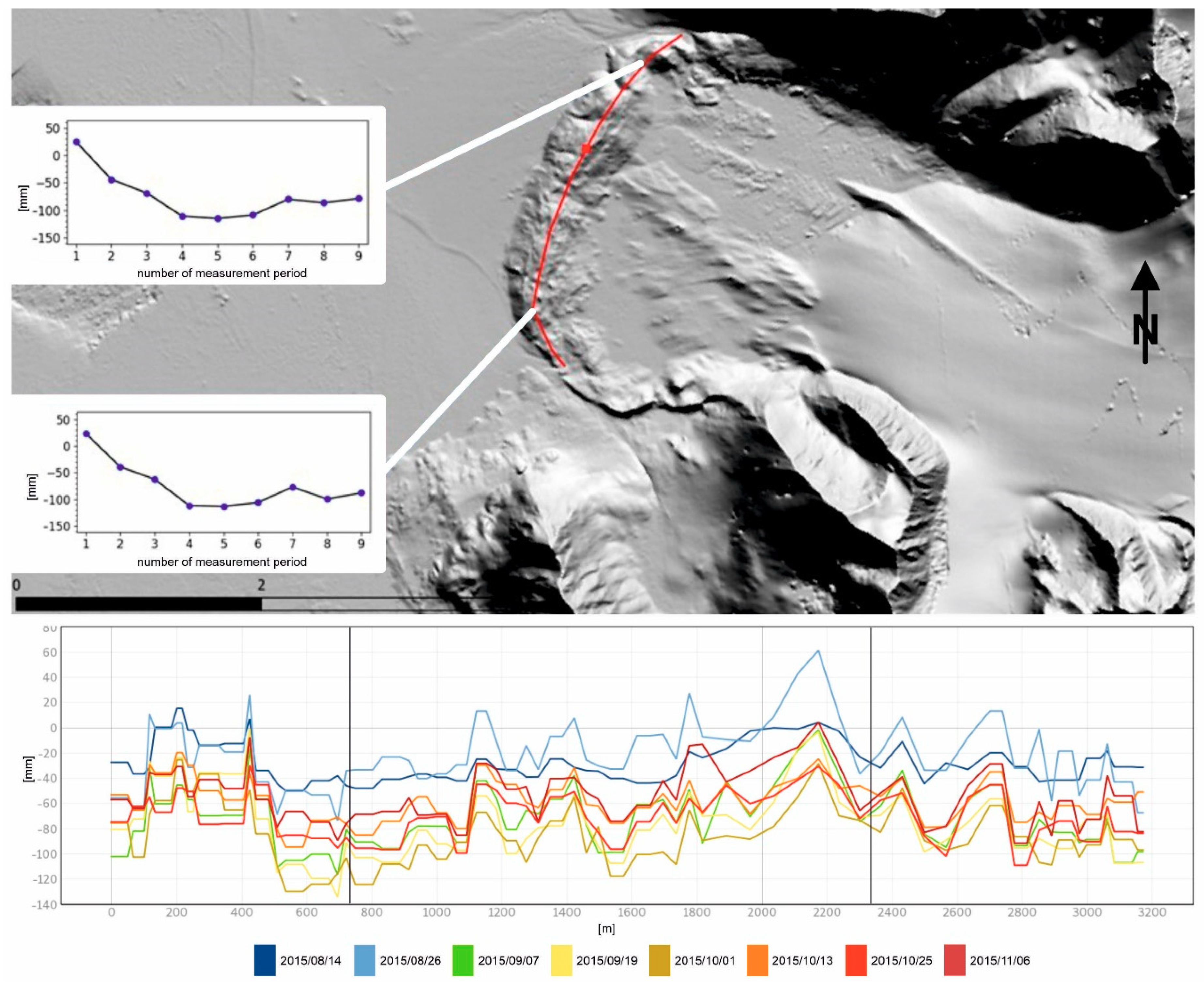 Remotesensing 13 02134 g008