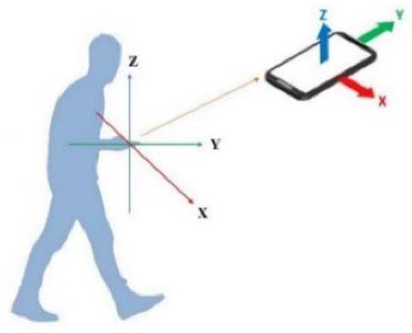 Remotesensing 13 02137 g002