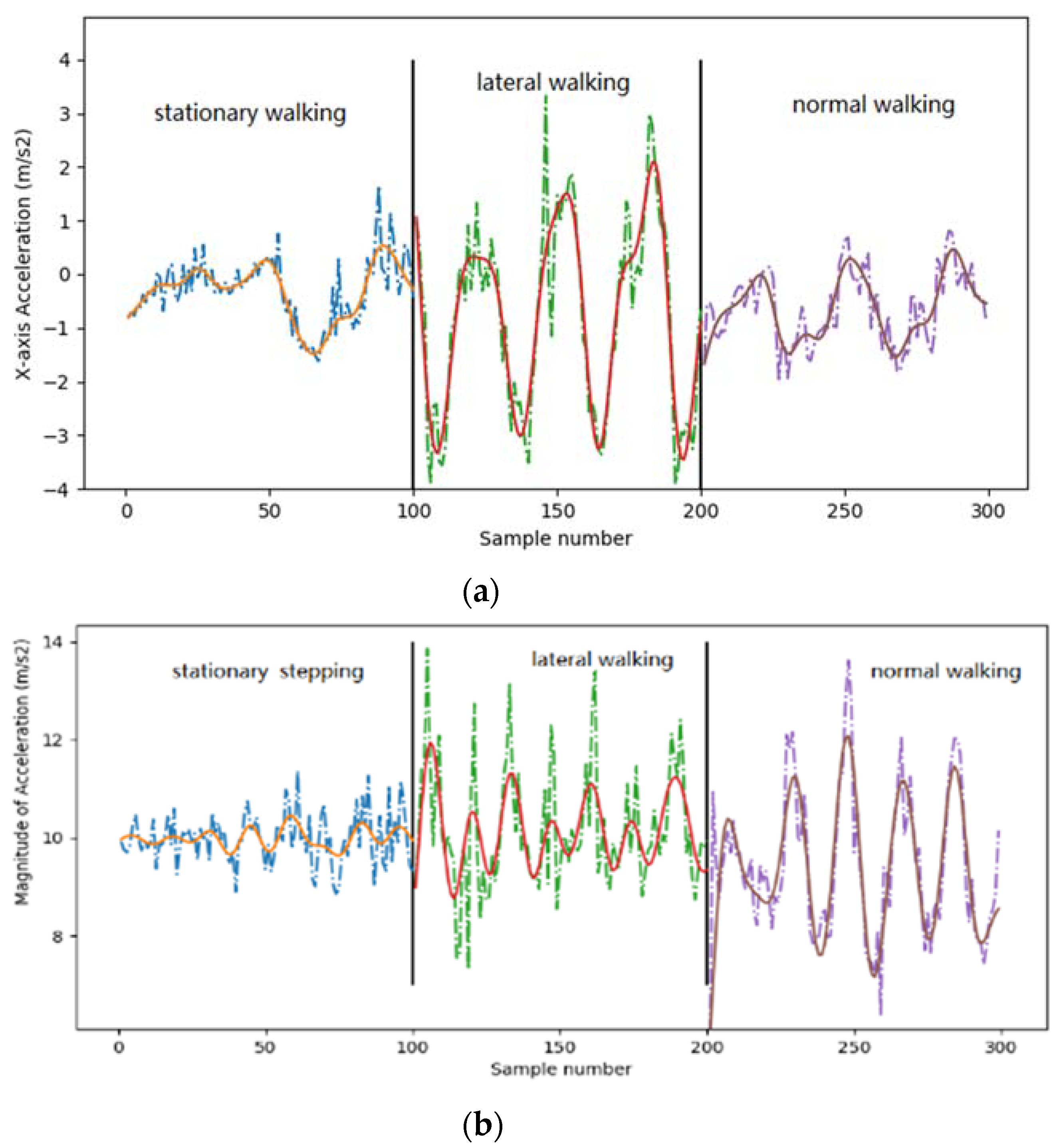 Remotesensing 13 02137 g003