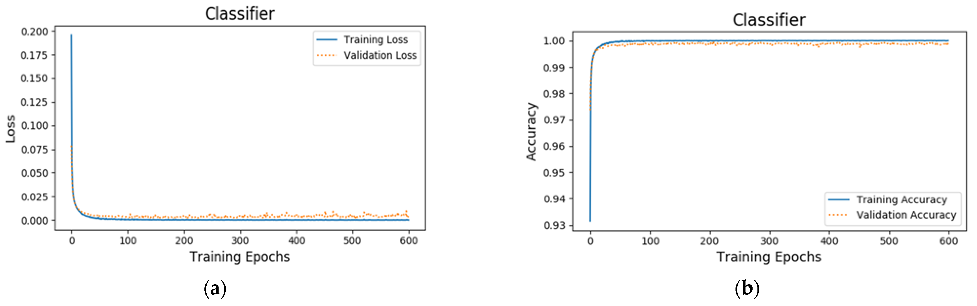 Remotesensing 13 02137 g010