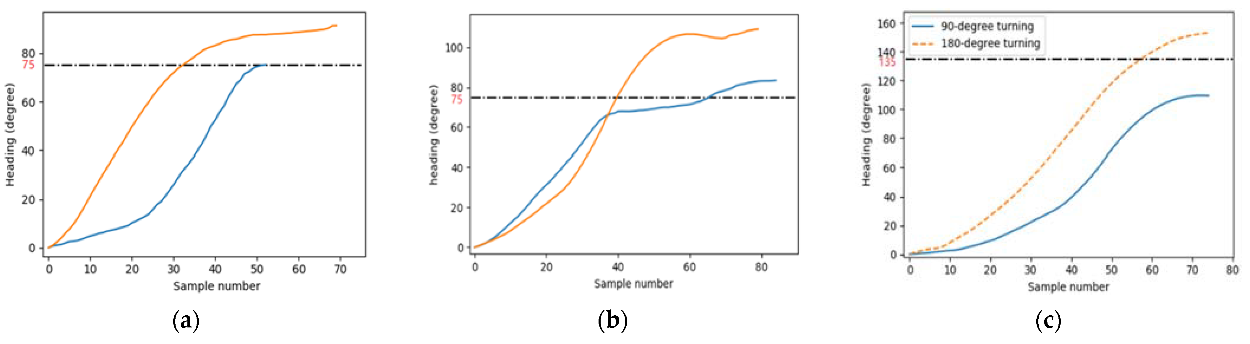 Remotesensing 13 02137 g011