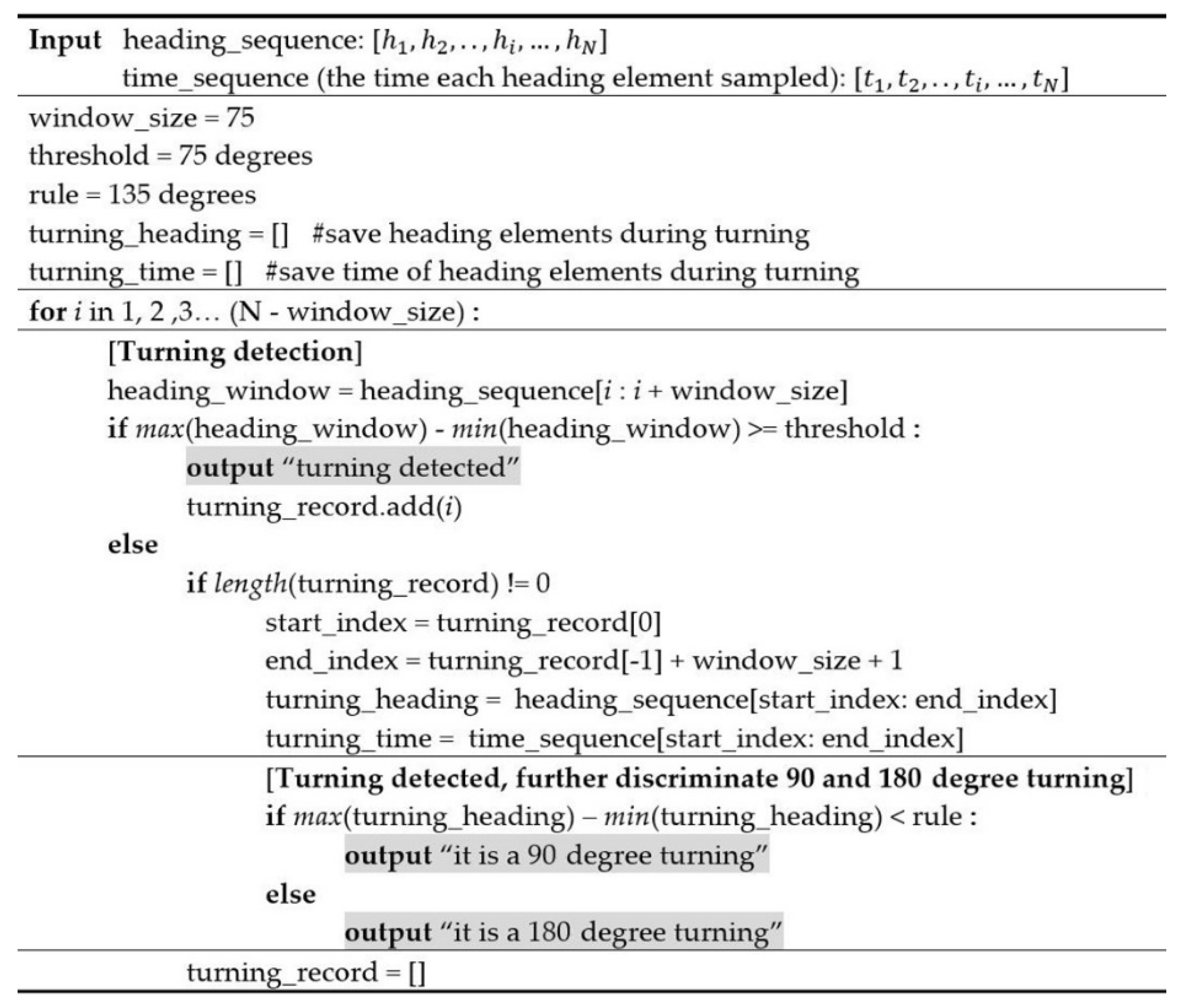 Remotesensing 13 02137 g012