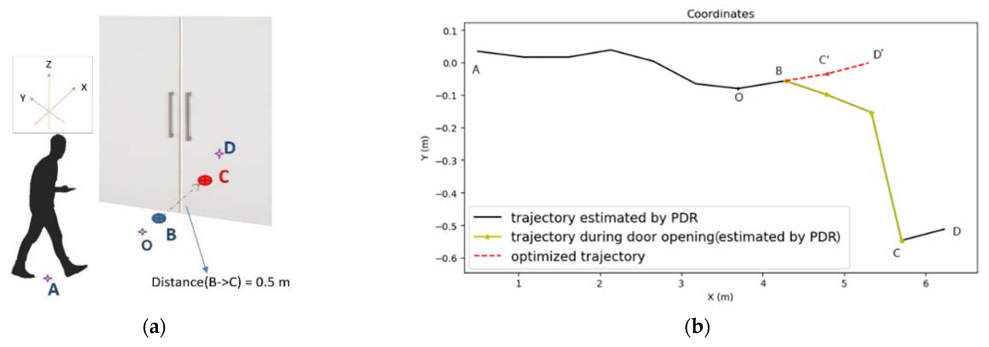 Remotesensing 13 02137 g014