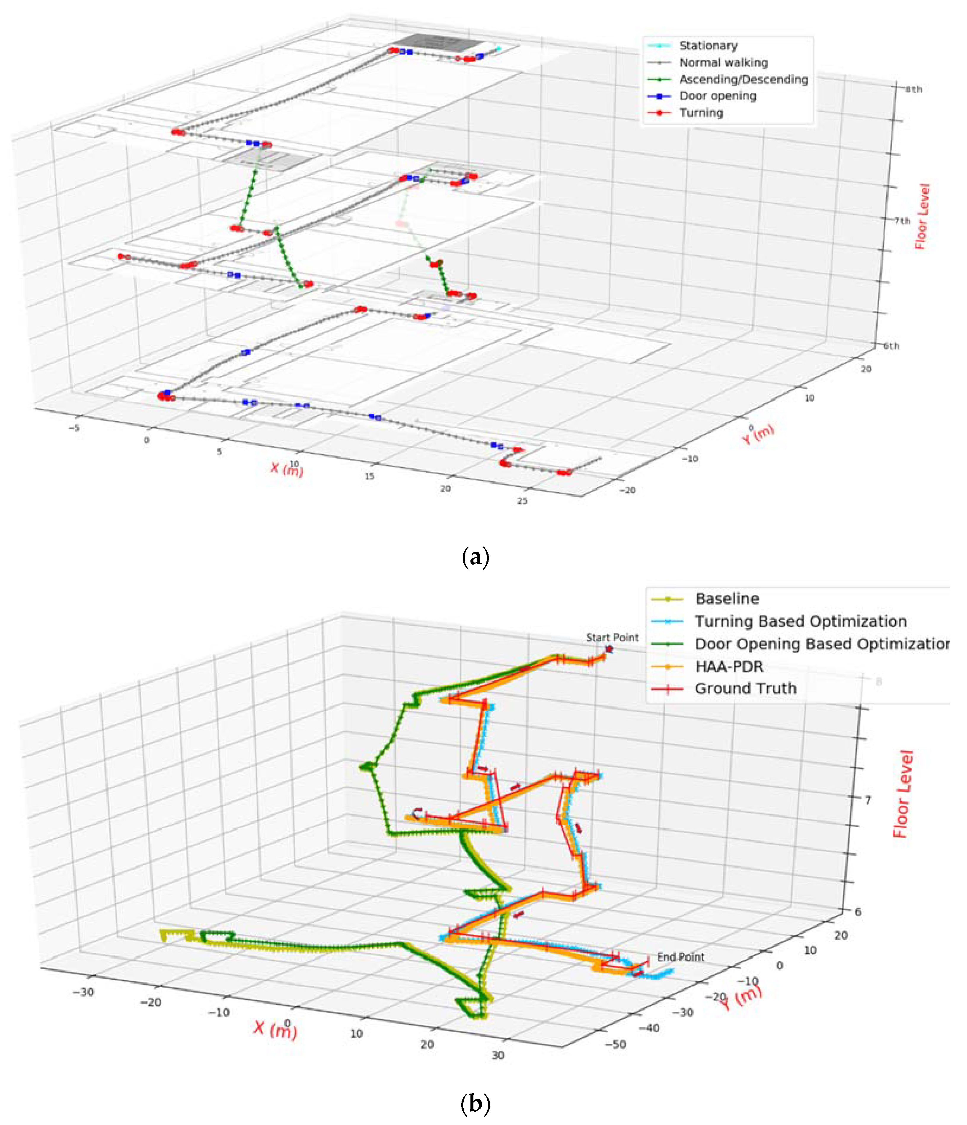 Remotesensing 13 02137 g017