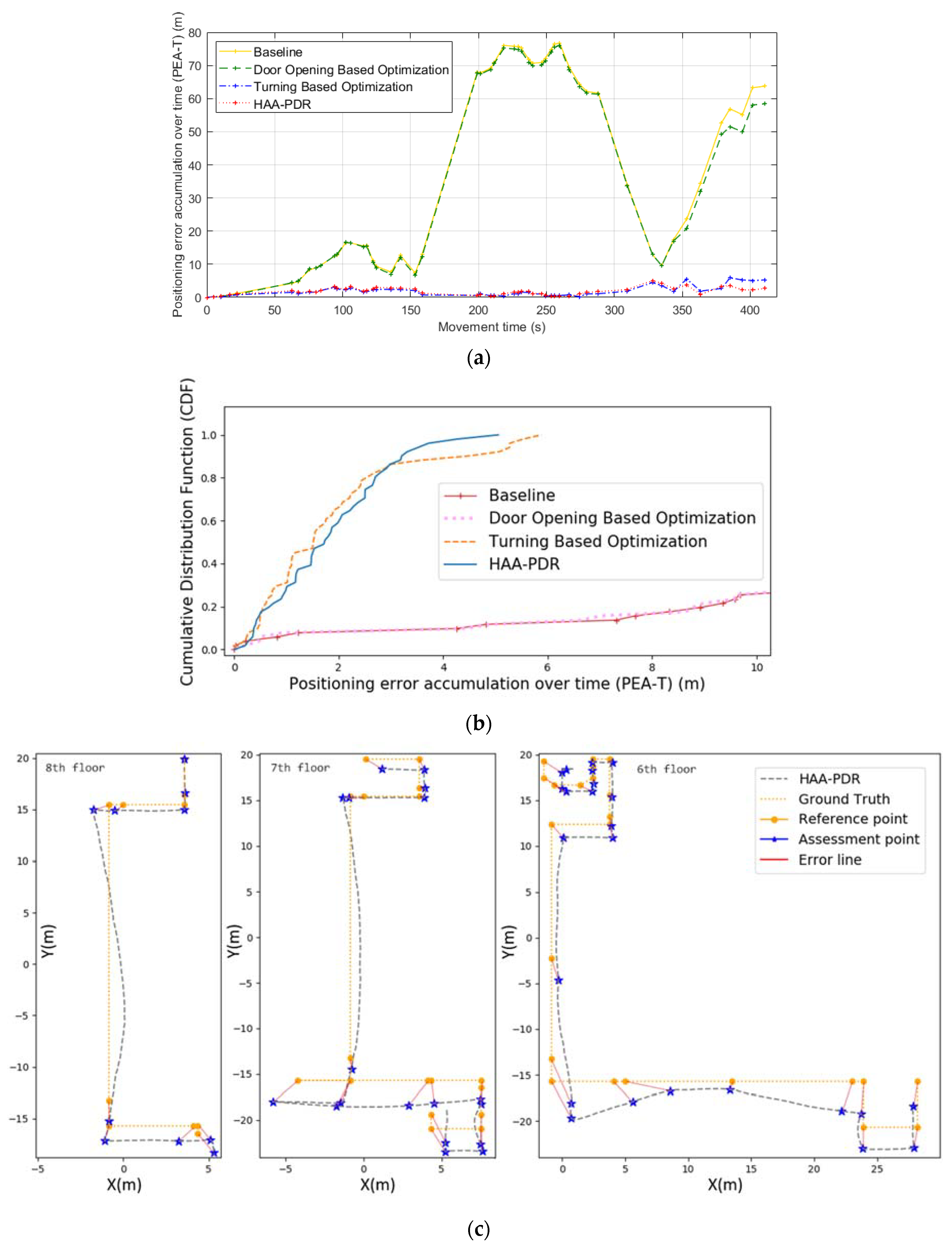 Remotesensing 13 02137 g018