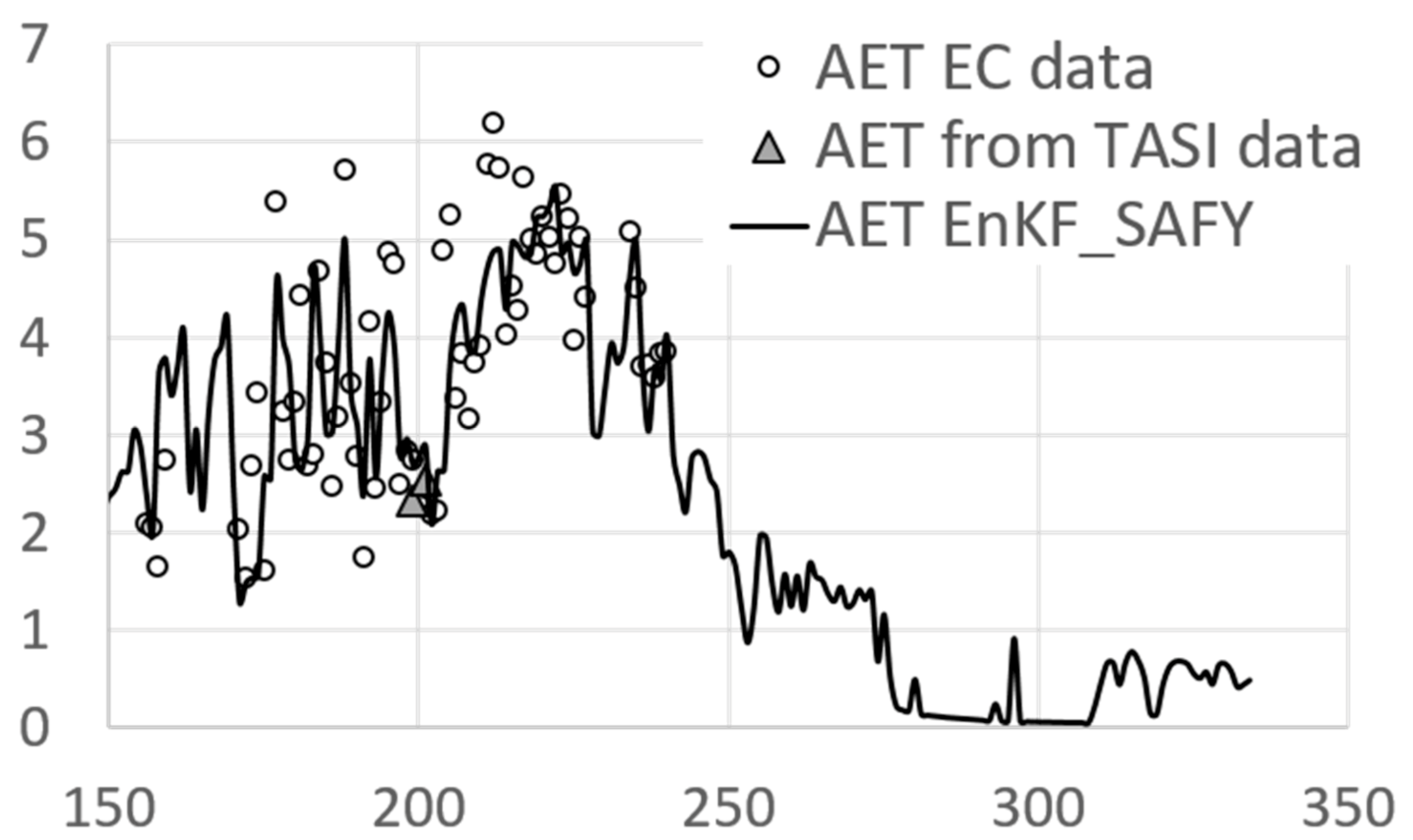 Remotesensing 13 02138 g010 Remotesensing 13 02138 g010
