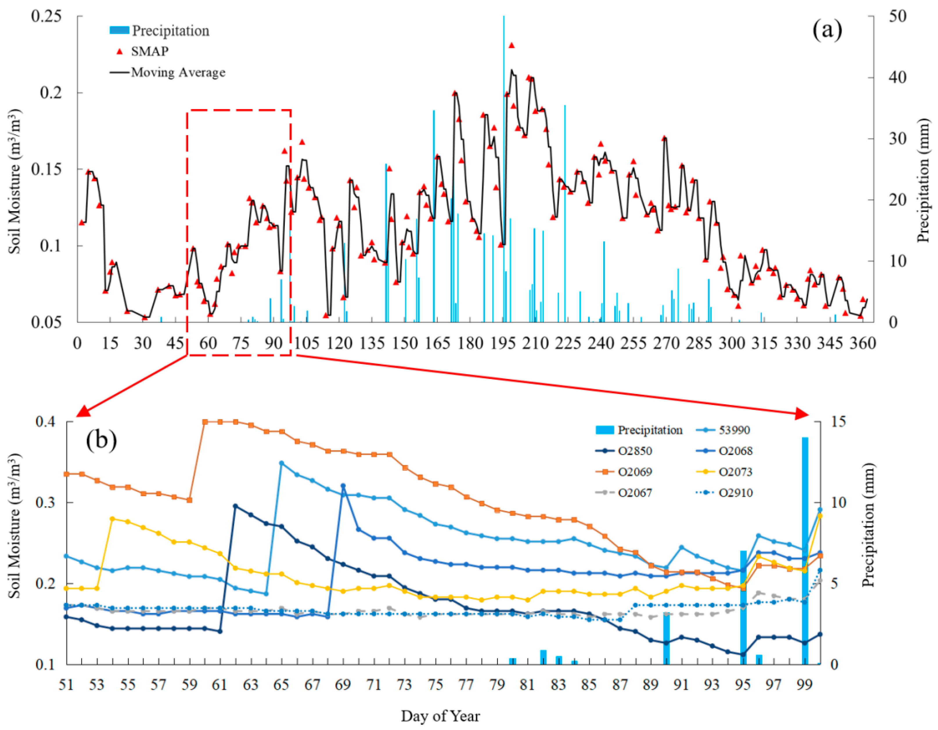 Remotesensing 13 02142 g001