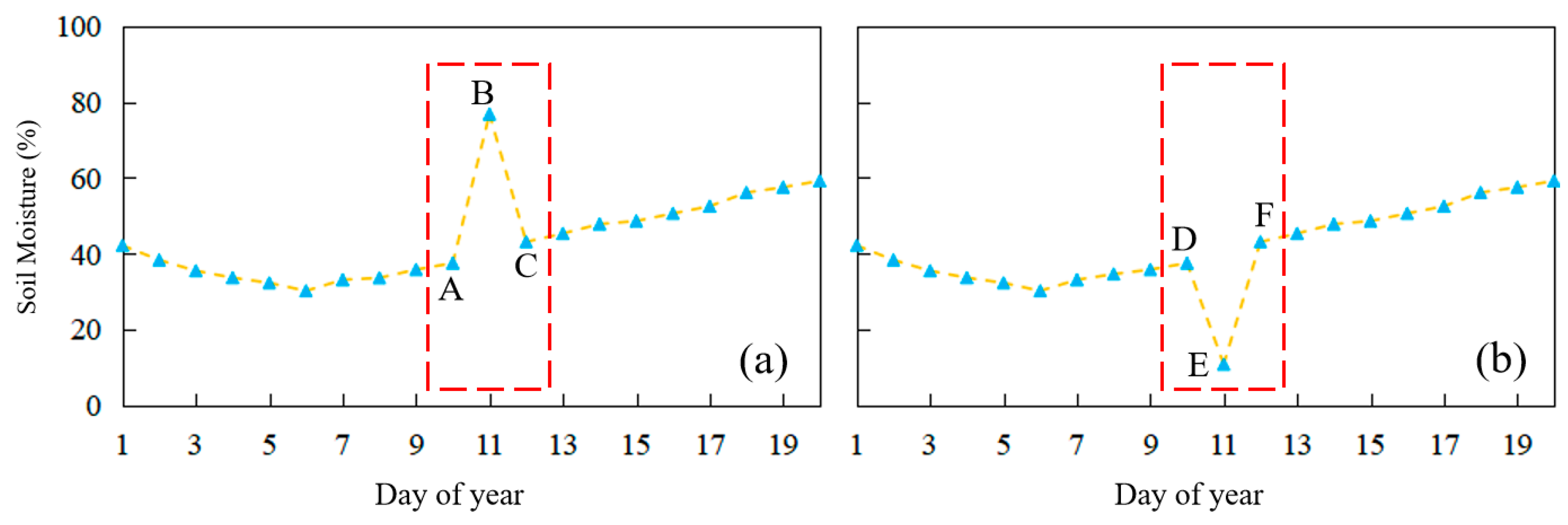 Remotesensing 13 02142 g004