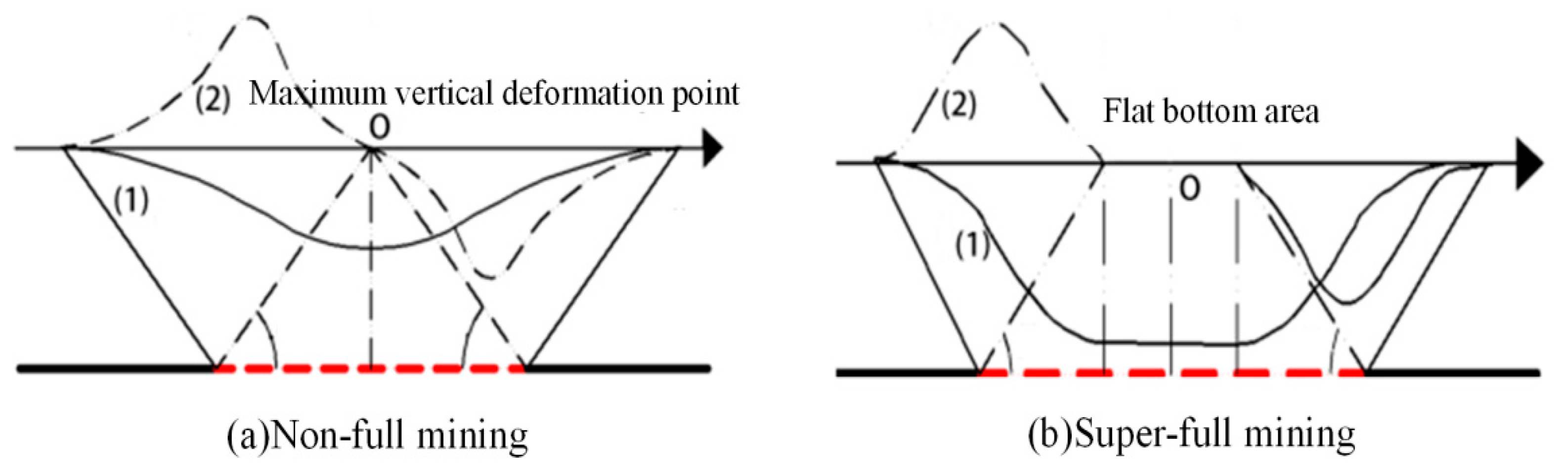 Remotesensing 13 02143 g001
