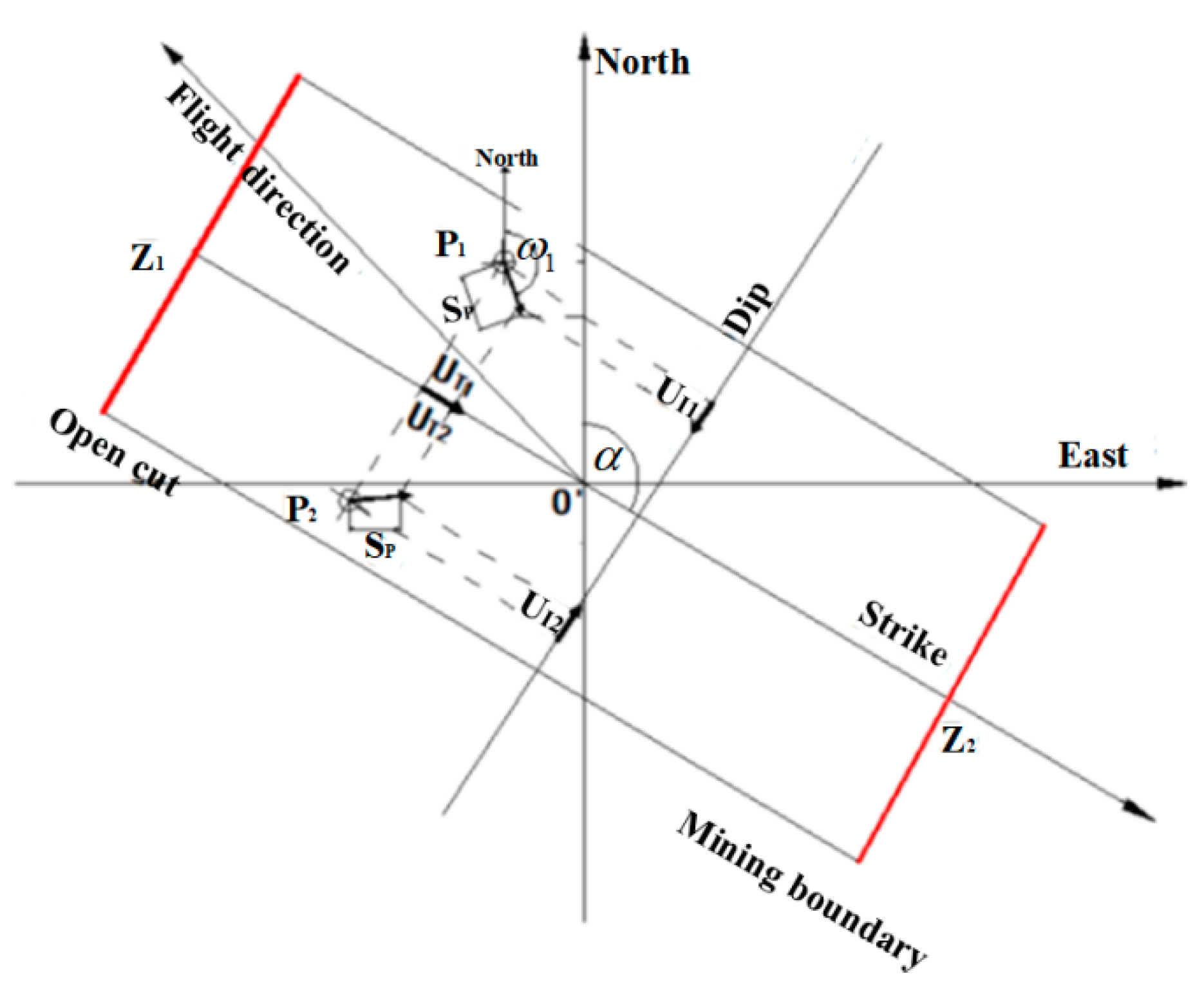 Remotesensing 13 02143 g004