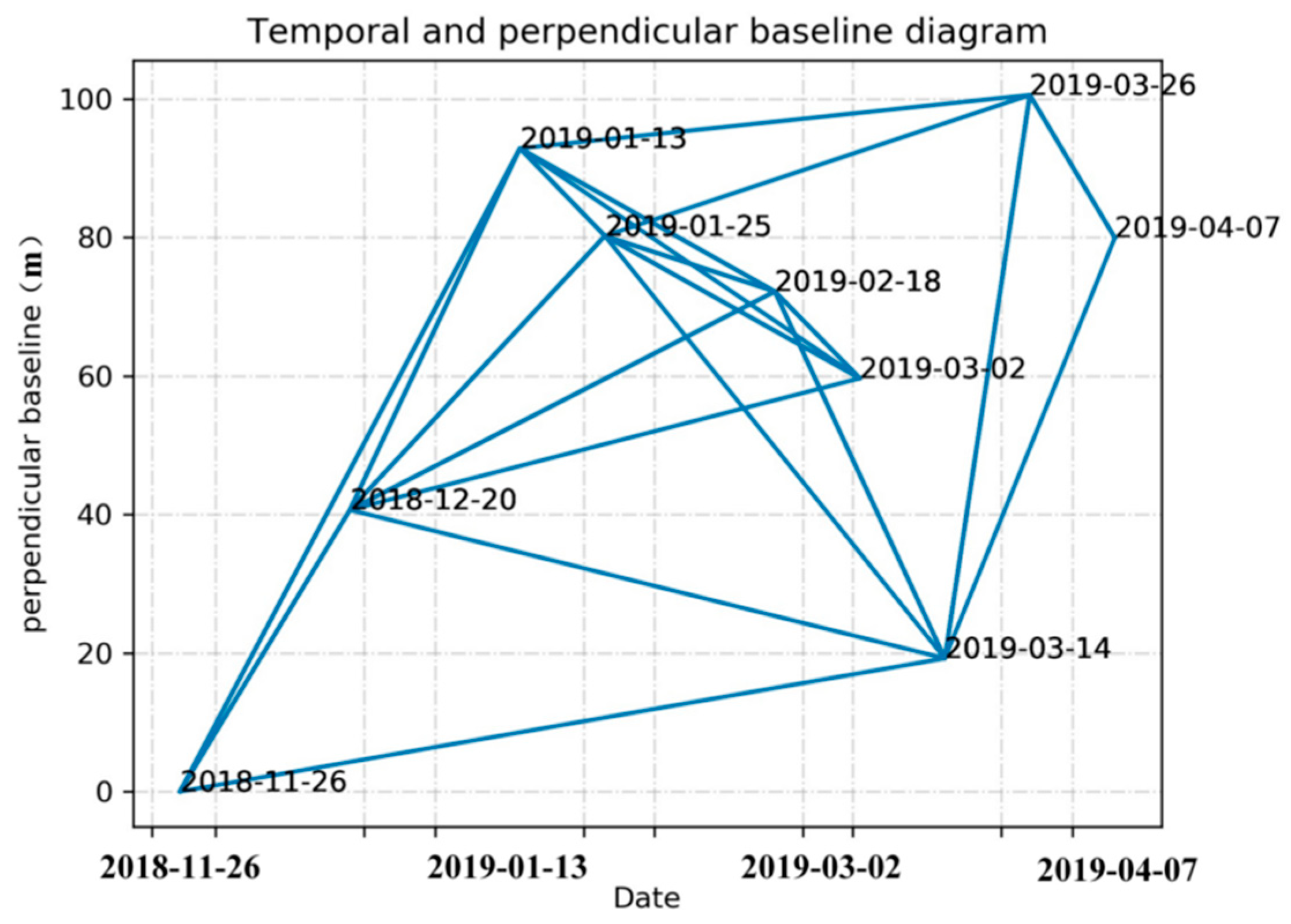 Remotesensing 13 02143 g007