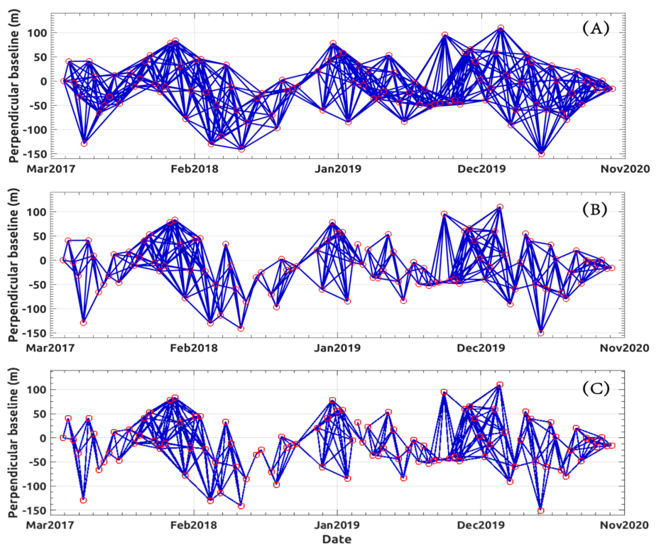 Remotesensing 13 02144 g003 Remotesensing 13 02144 g003