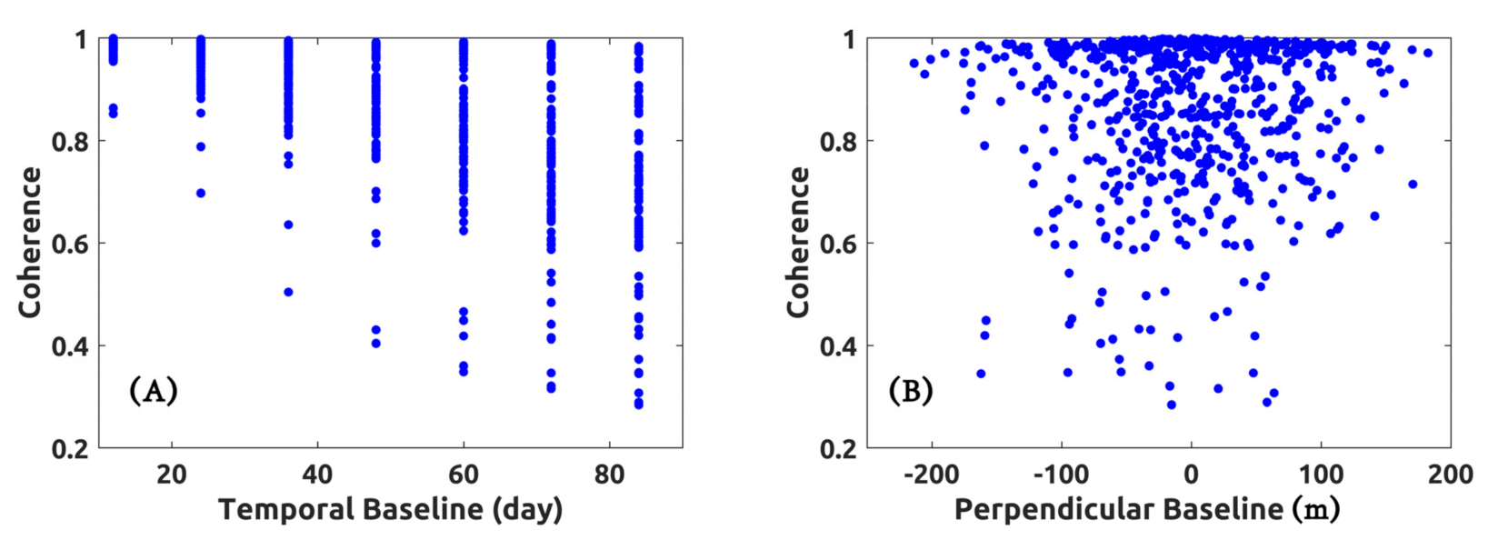 Remotesensing 13 02144 g004 Remotesensing 13 02144 g004