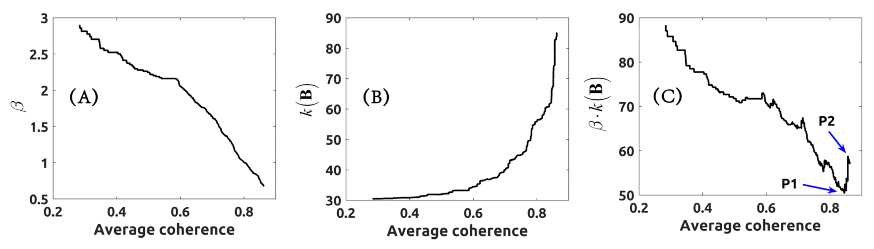 Remotesensing 13 02144 g005 Remotesensing 13 02144 g005