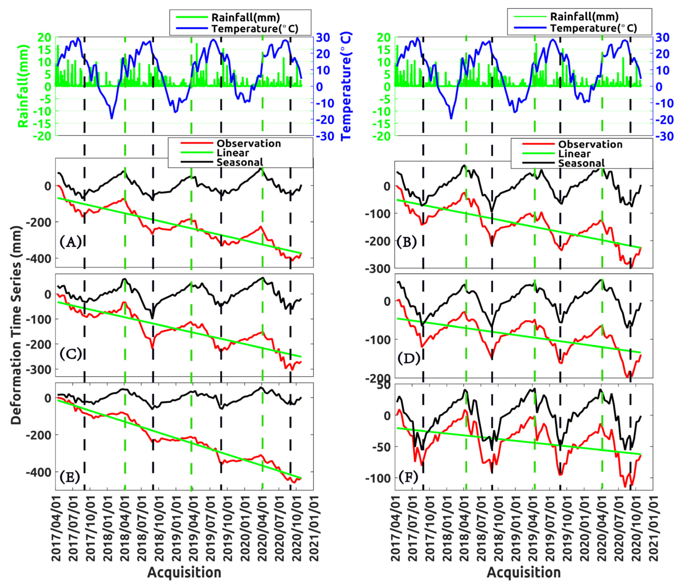 Remotesensing 13 02144 g009 Remotesensing 13 02144 g009