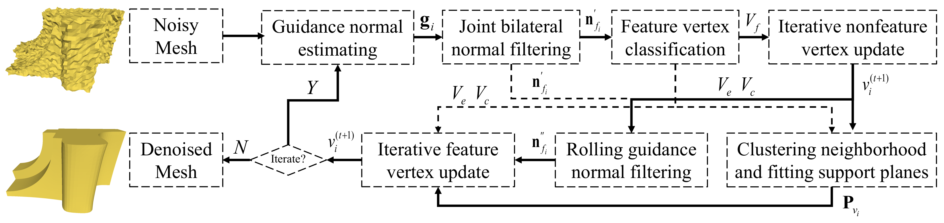 Remotesensing 13 02145 g001 Remotesensing 13 02145 g001