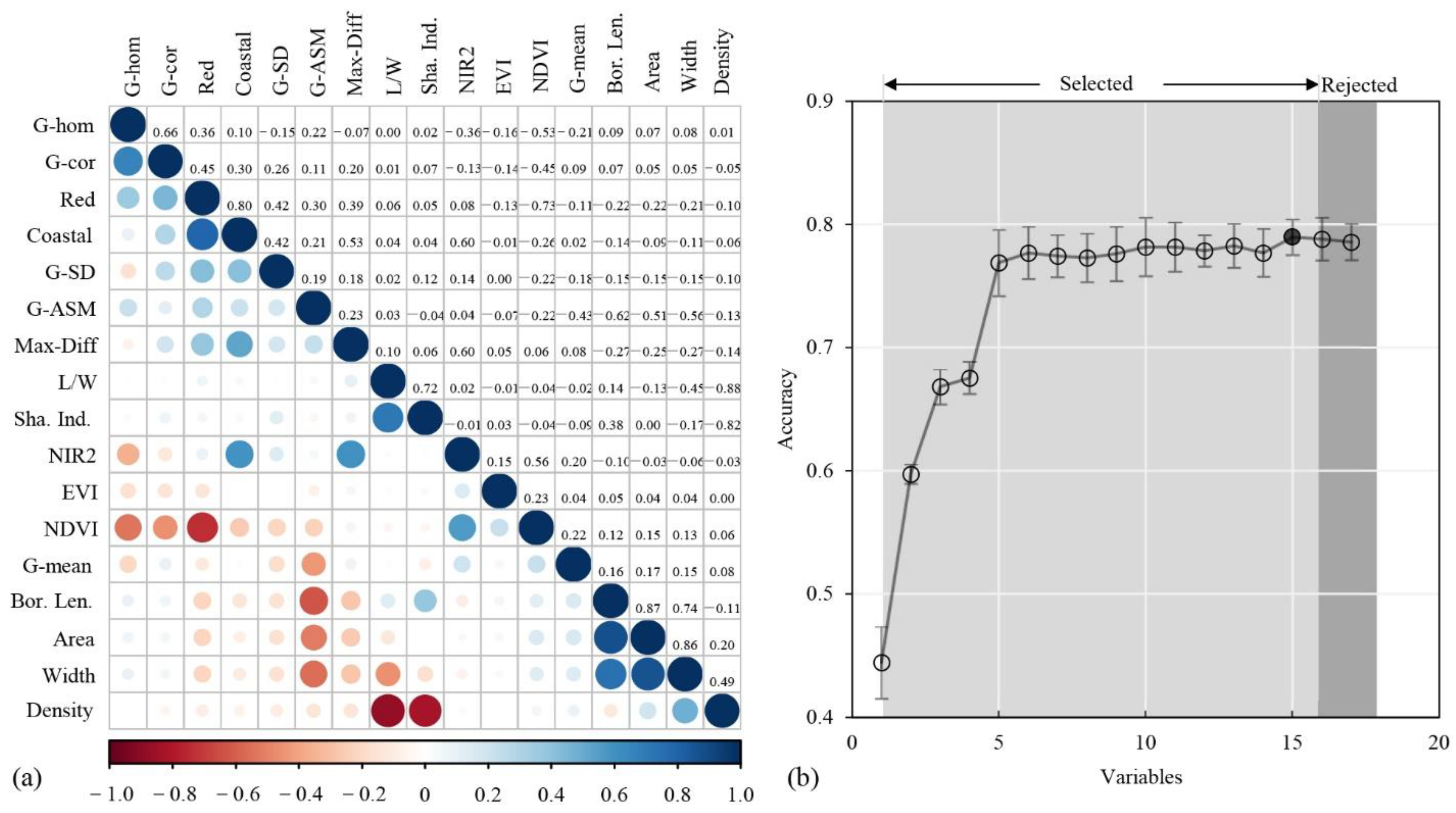 Remotesensing 13 02146 g004 Remotesensing 13 02146 g004