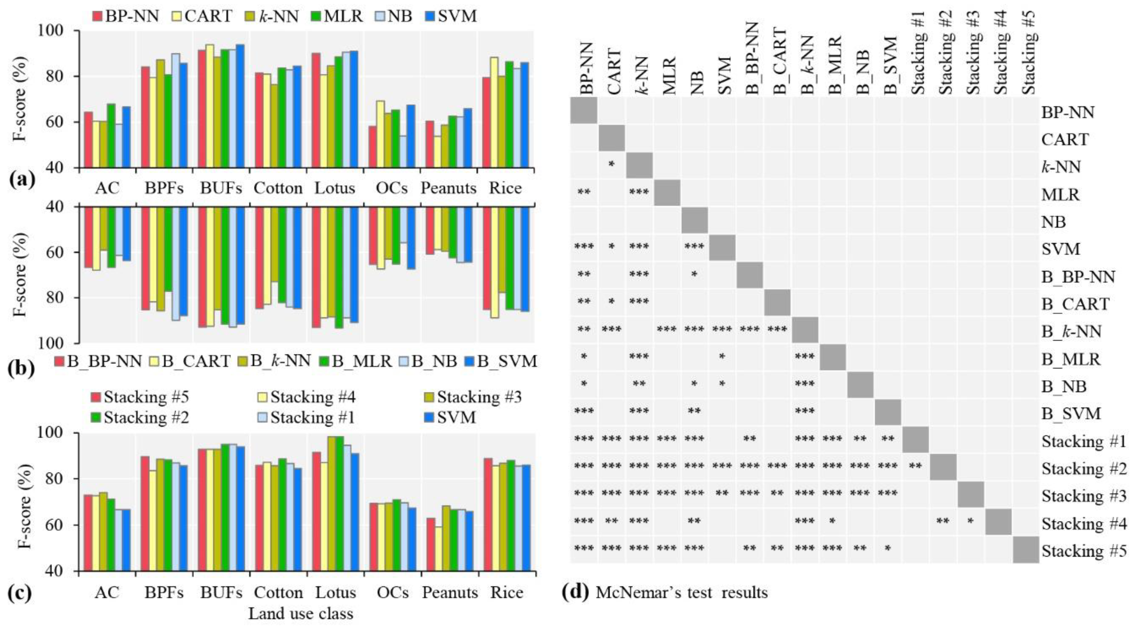 Remotesensing 13 02146 g005 Remotesensing 13 02146 g005