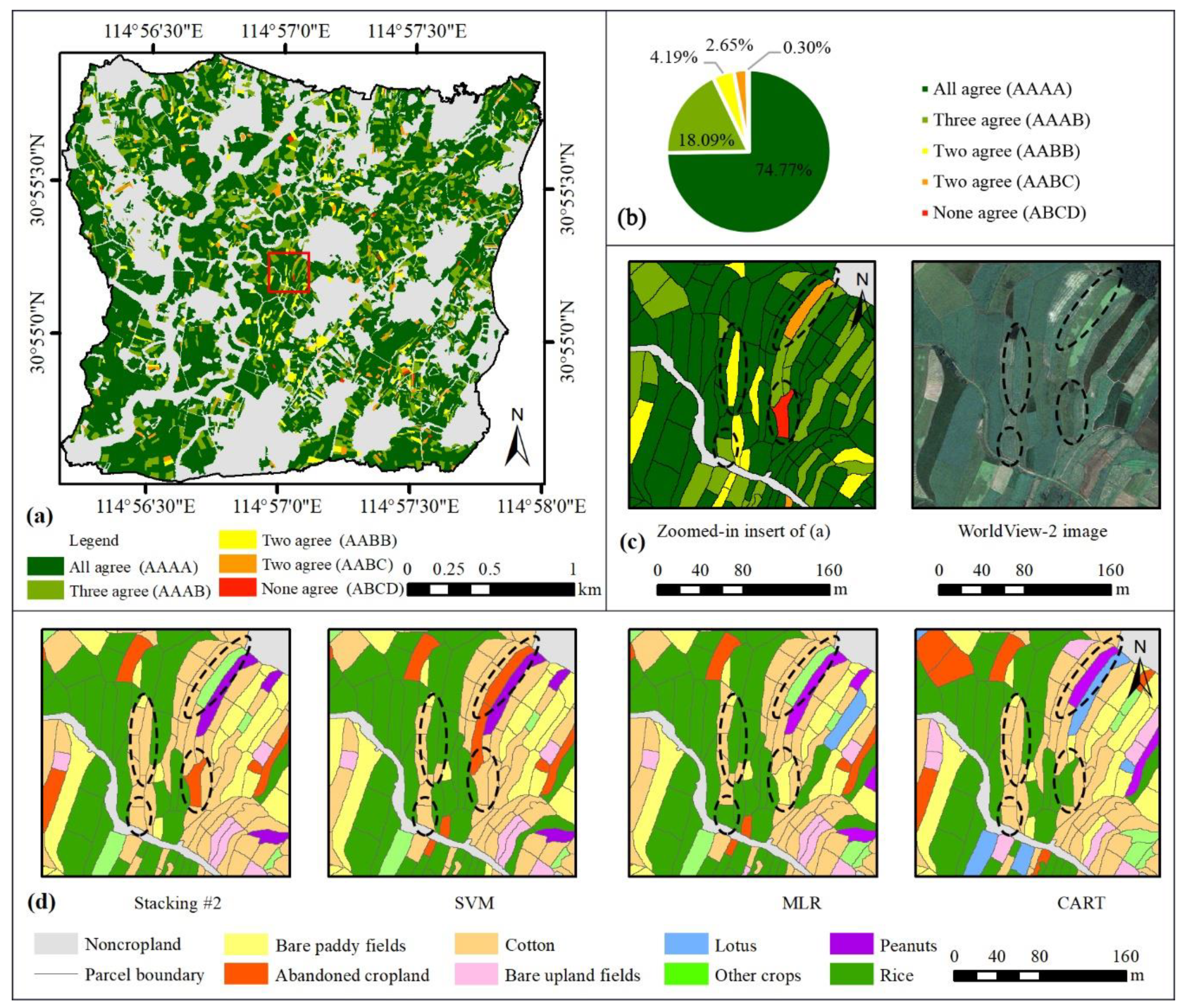 Remotesensing 13 02146 g007 Remotesensing 13 02146 g007