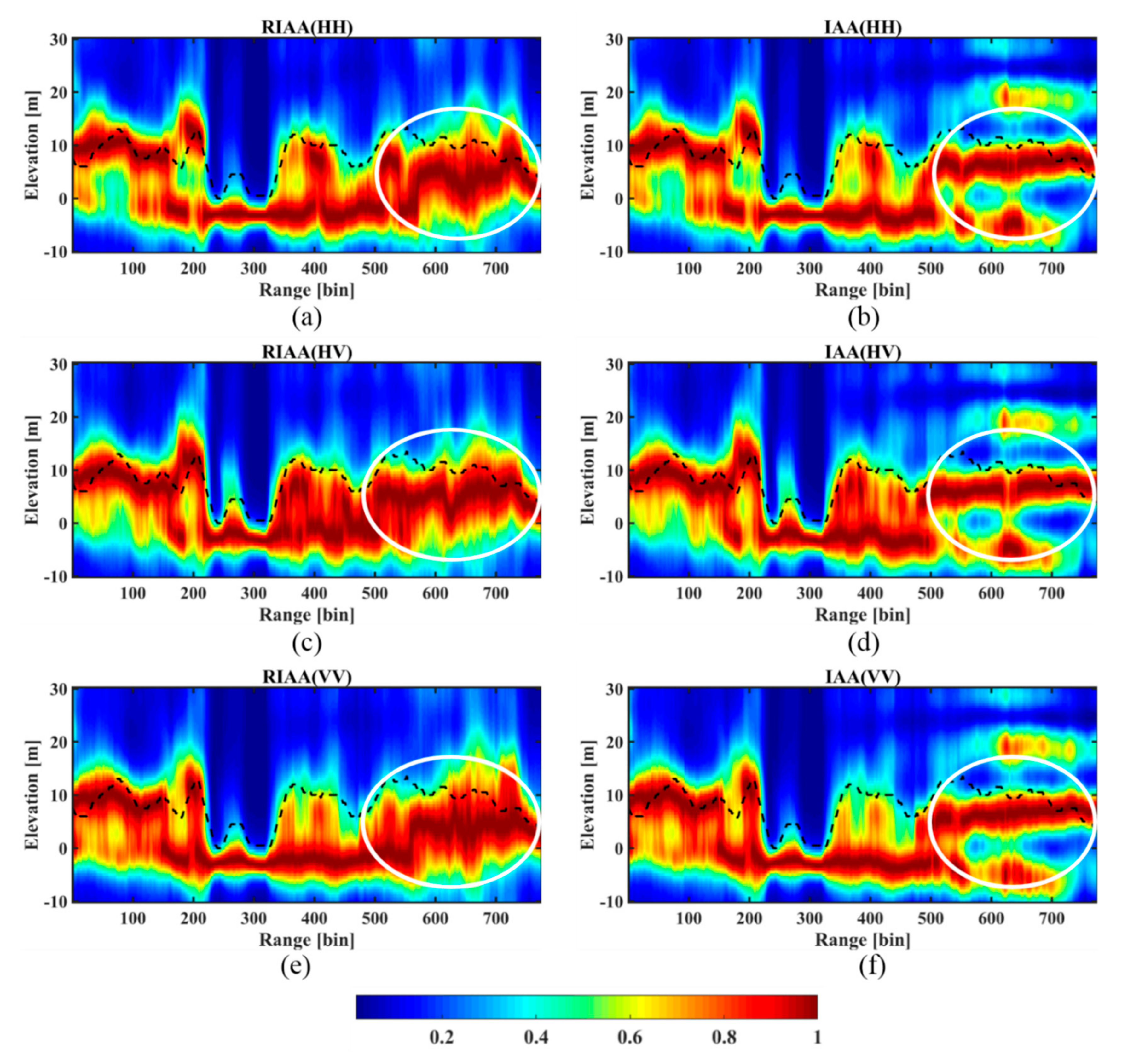 Remotesensing 13 02147 g010