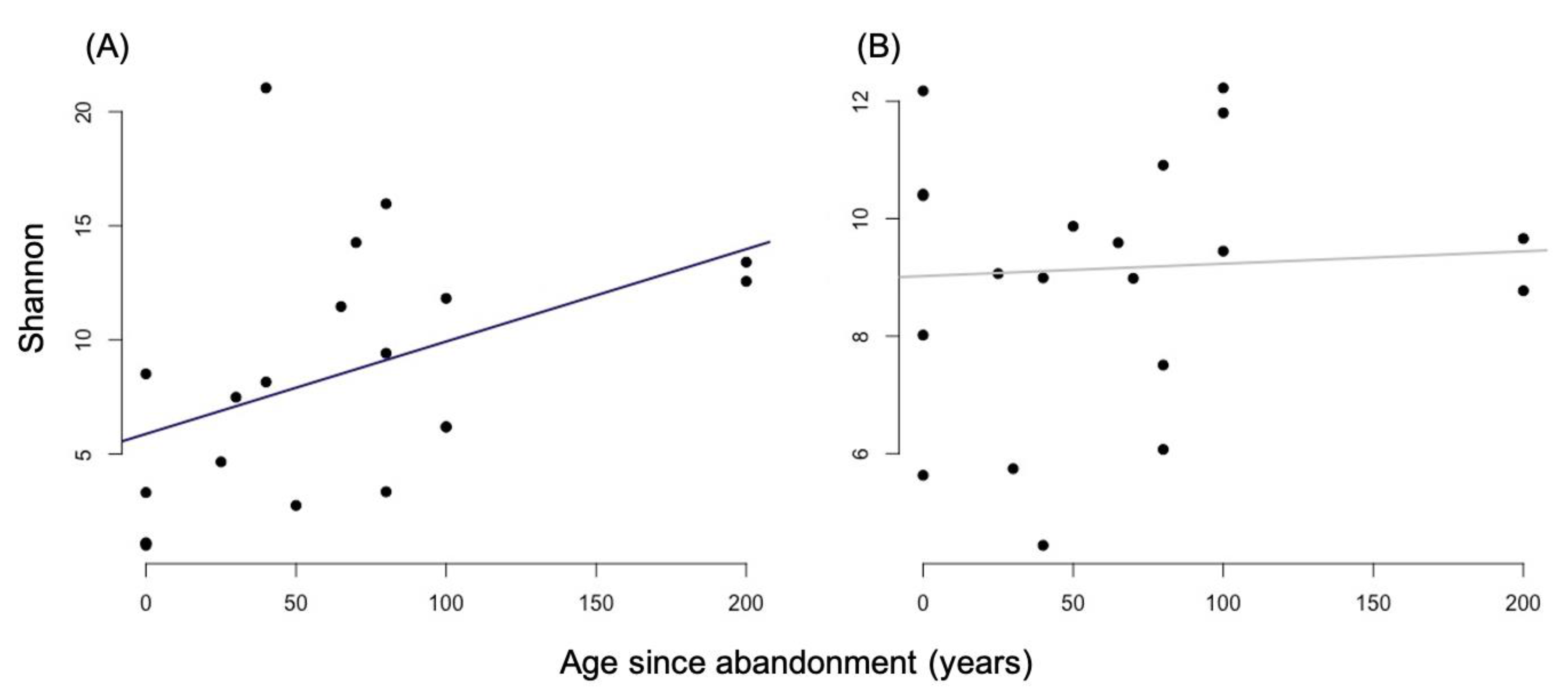 Remotesensing 13 02148 g003