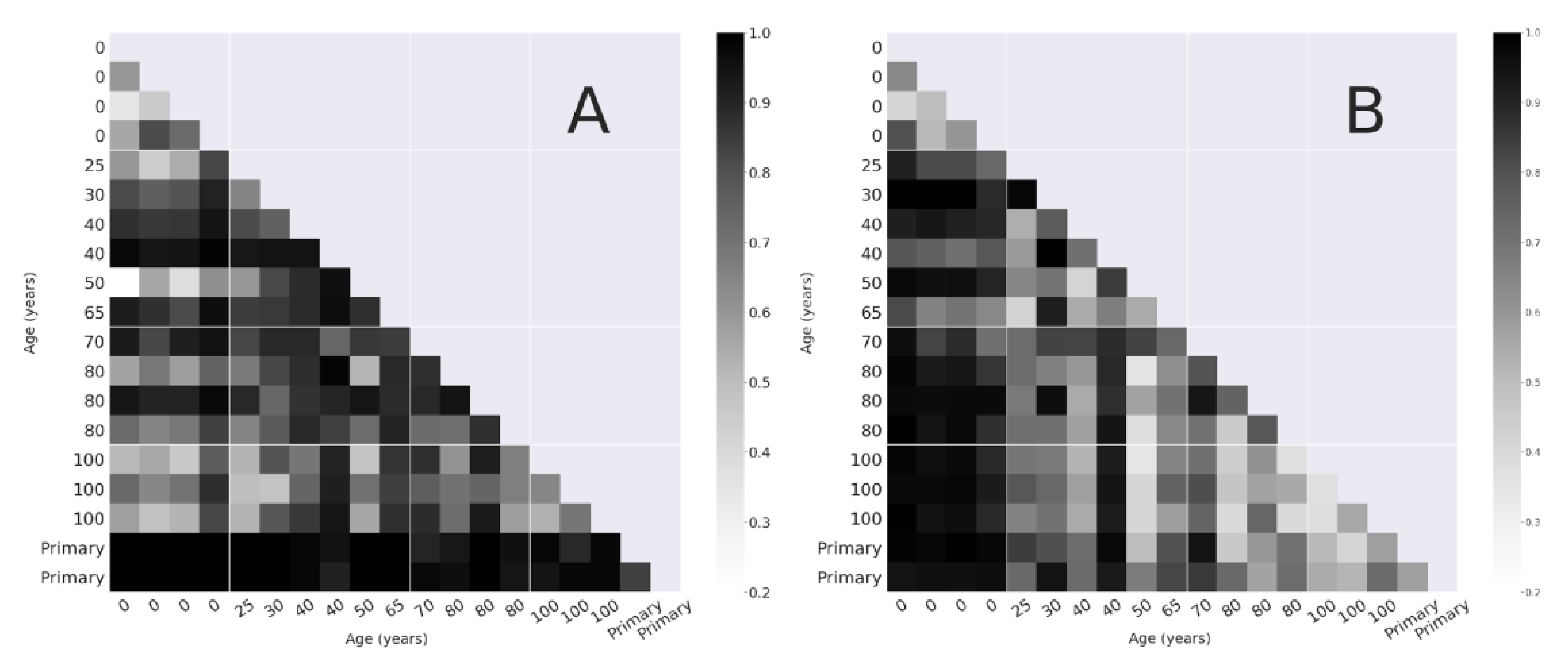 Remotesensing 13 02148 g004