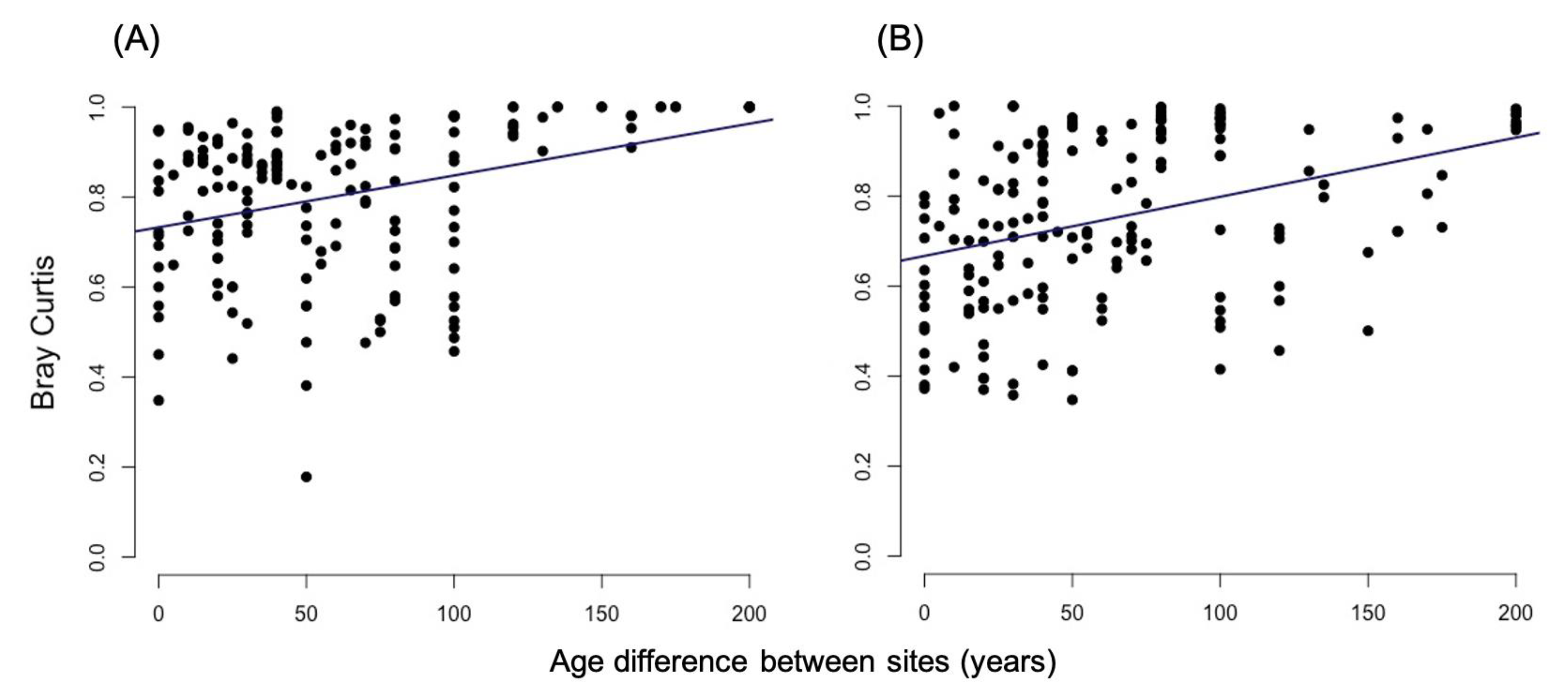Remotesensing 13 02148 g005