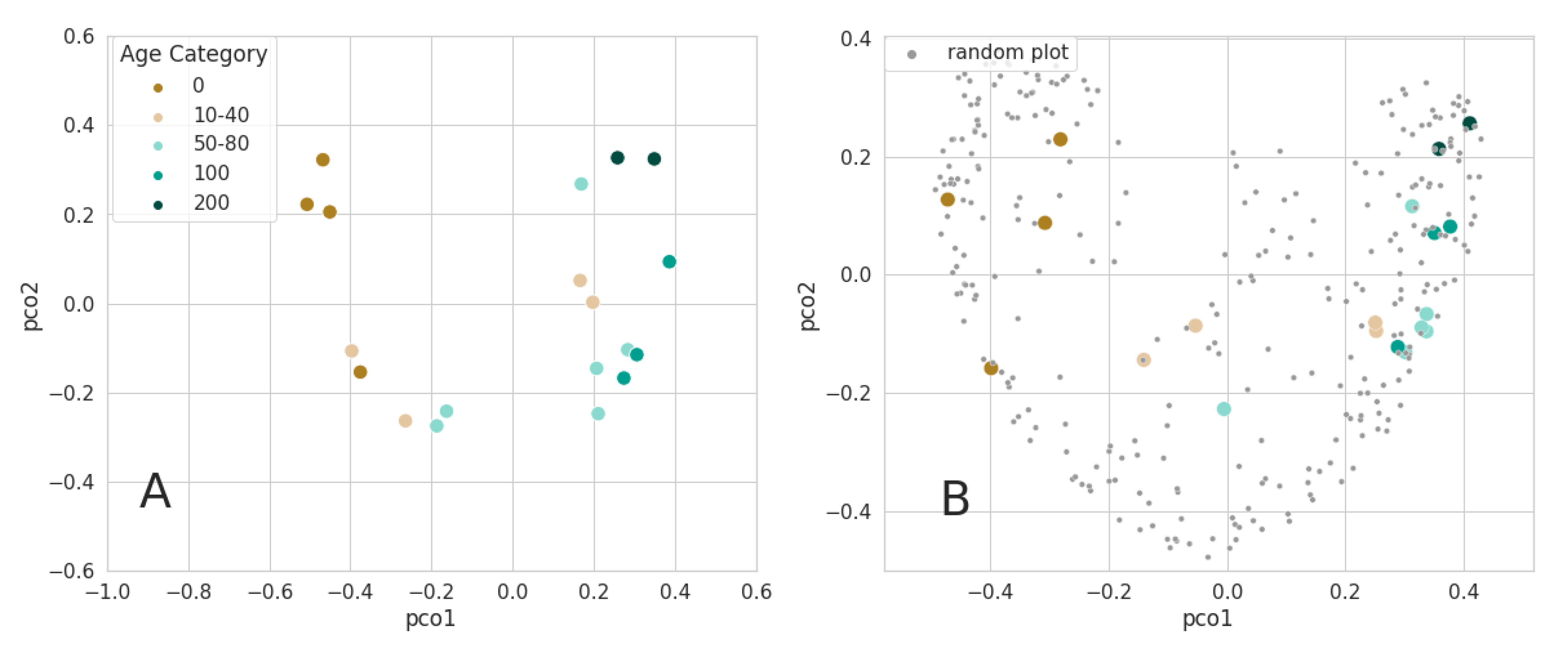 Remotesensing 13 02148 g007