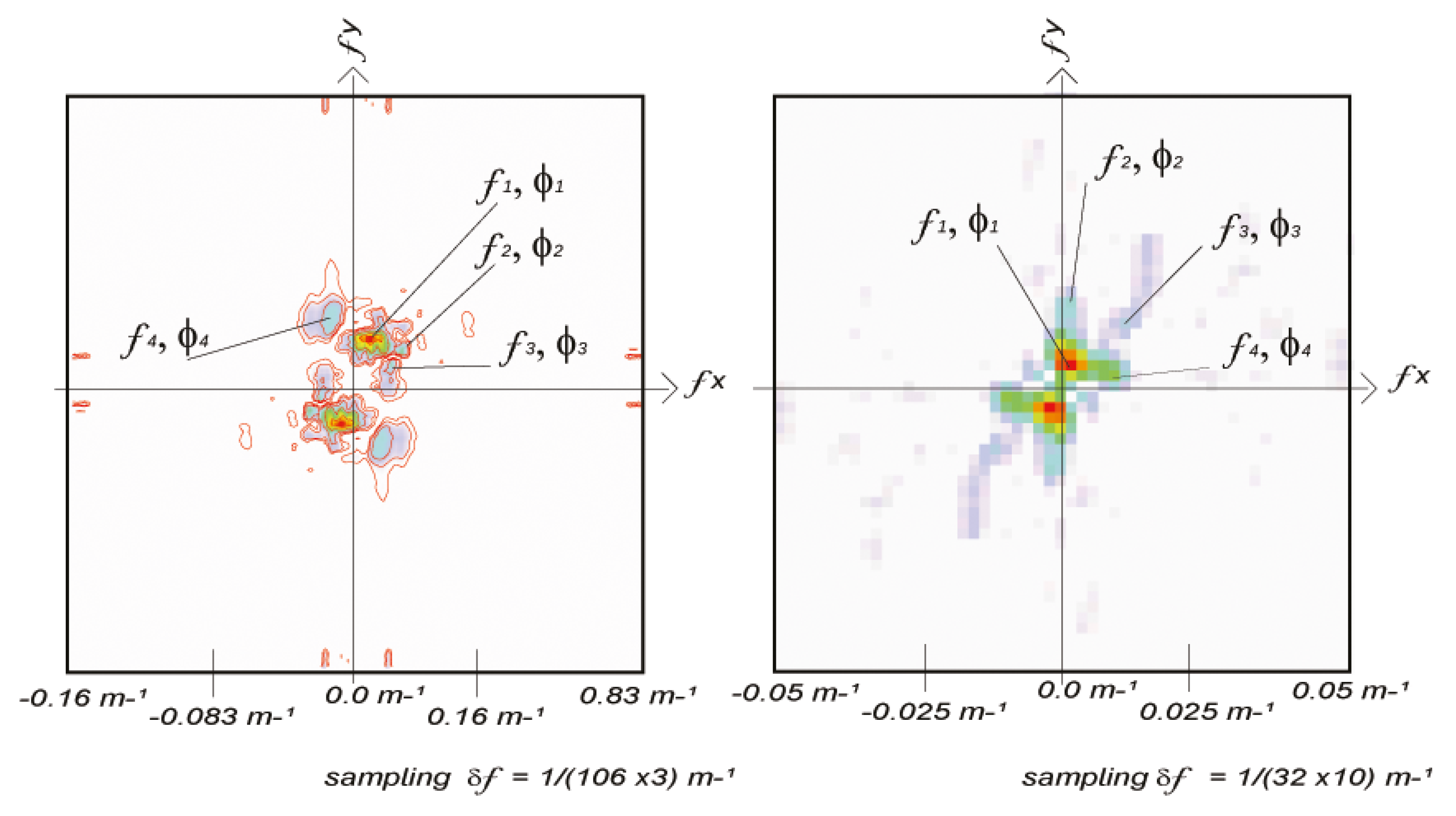 Remotesensing 13 02149 g004