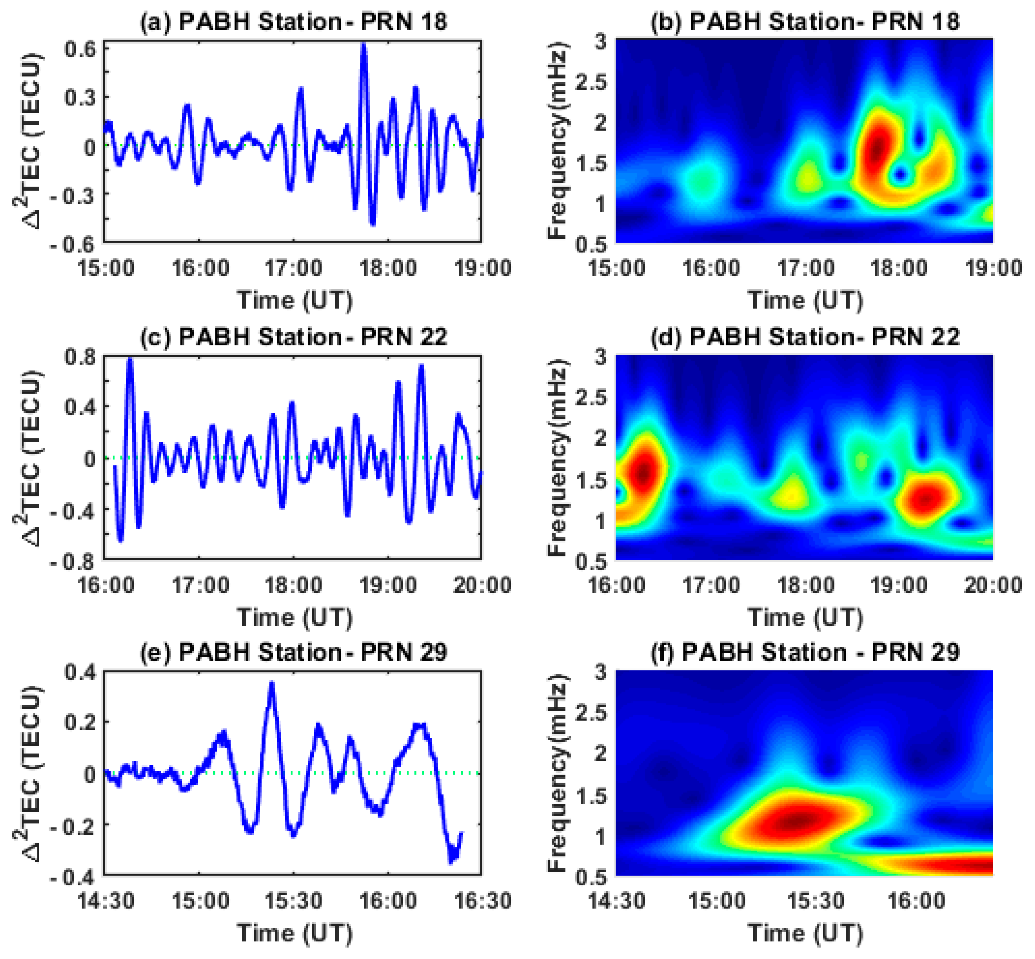 Remotesensing 13 02150 g008