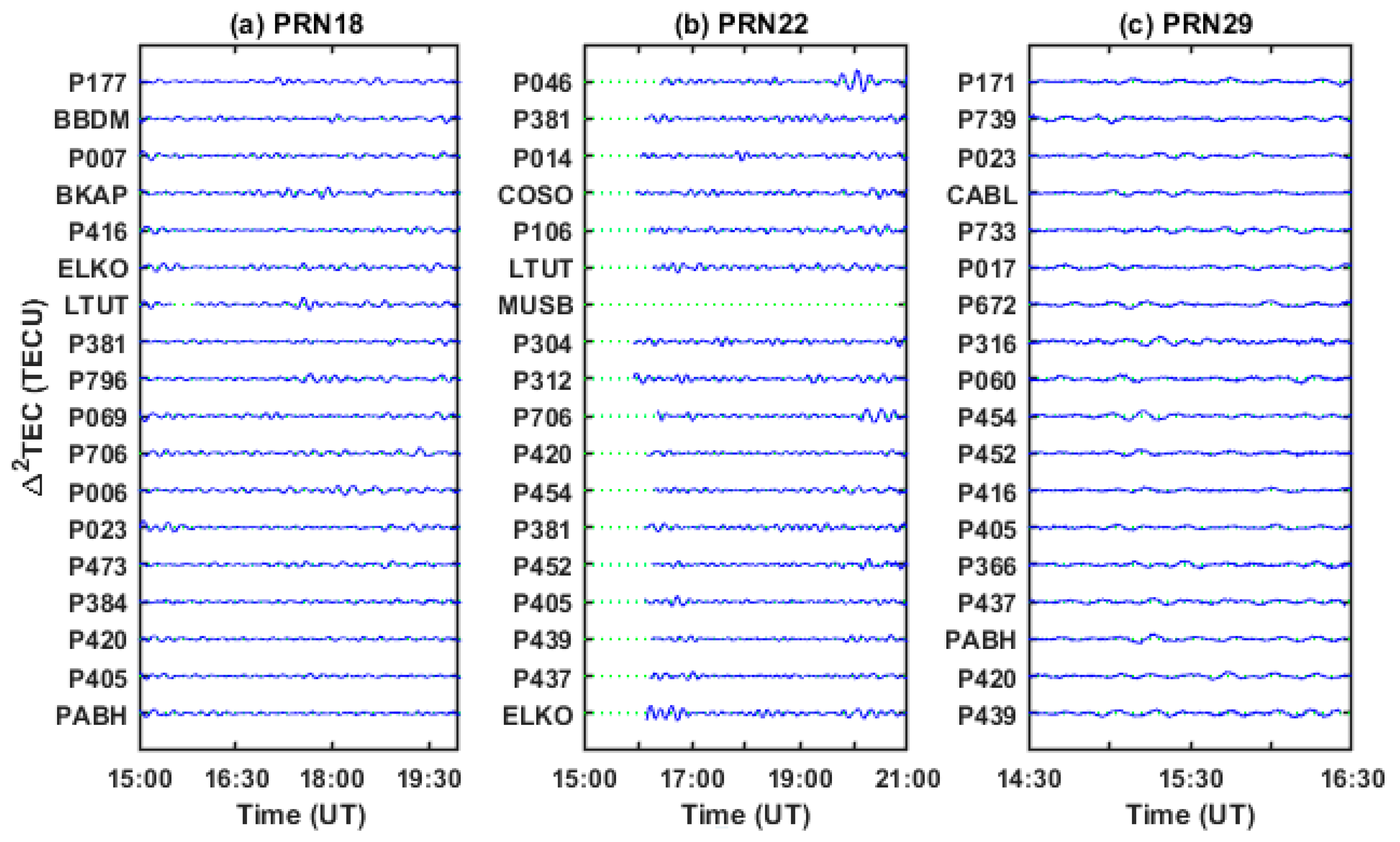 Remotesensing 13 02150 g009