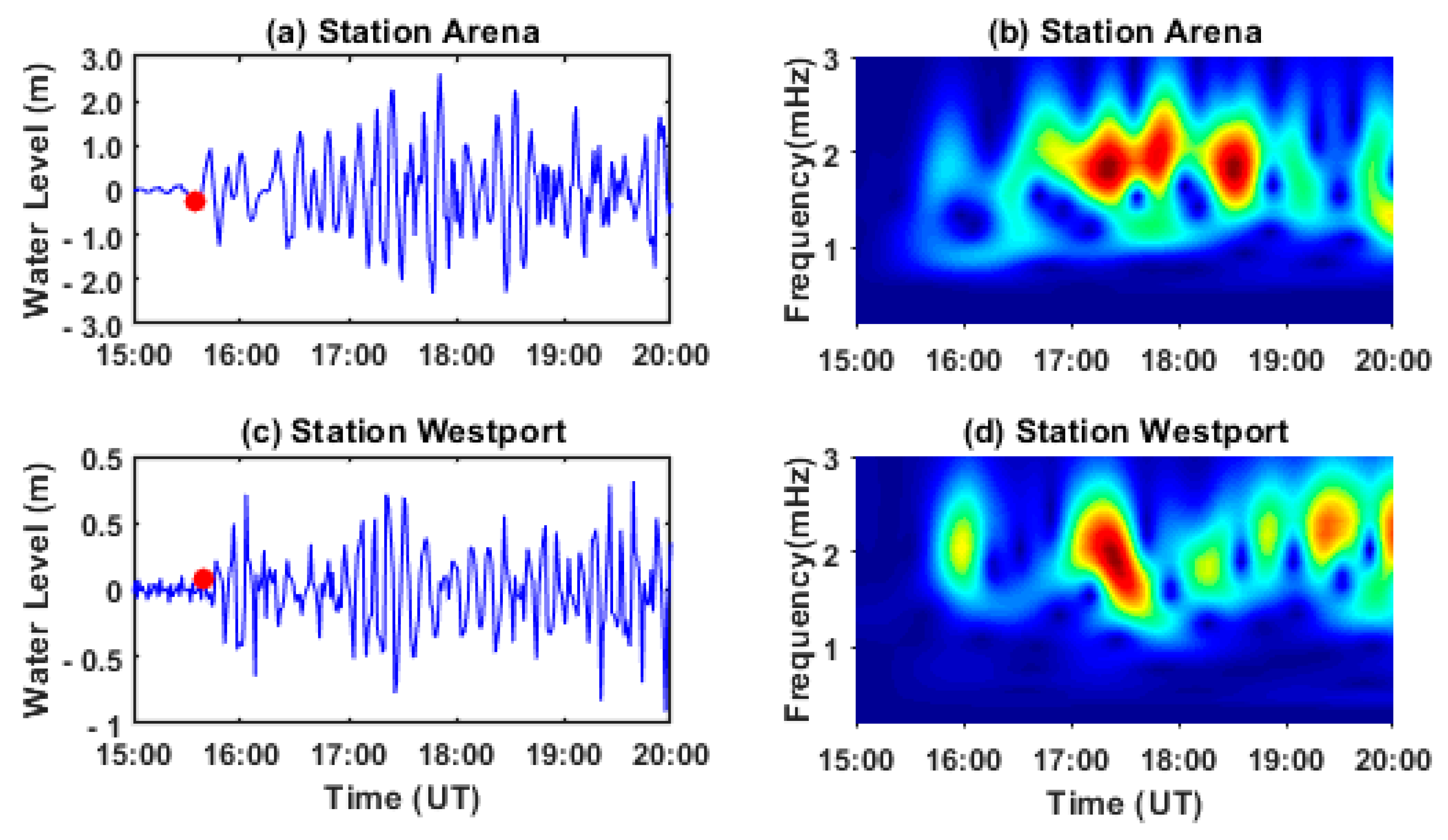 Remotesensing 13 02150 g014