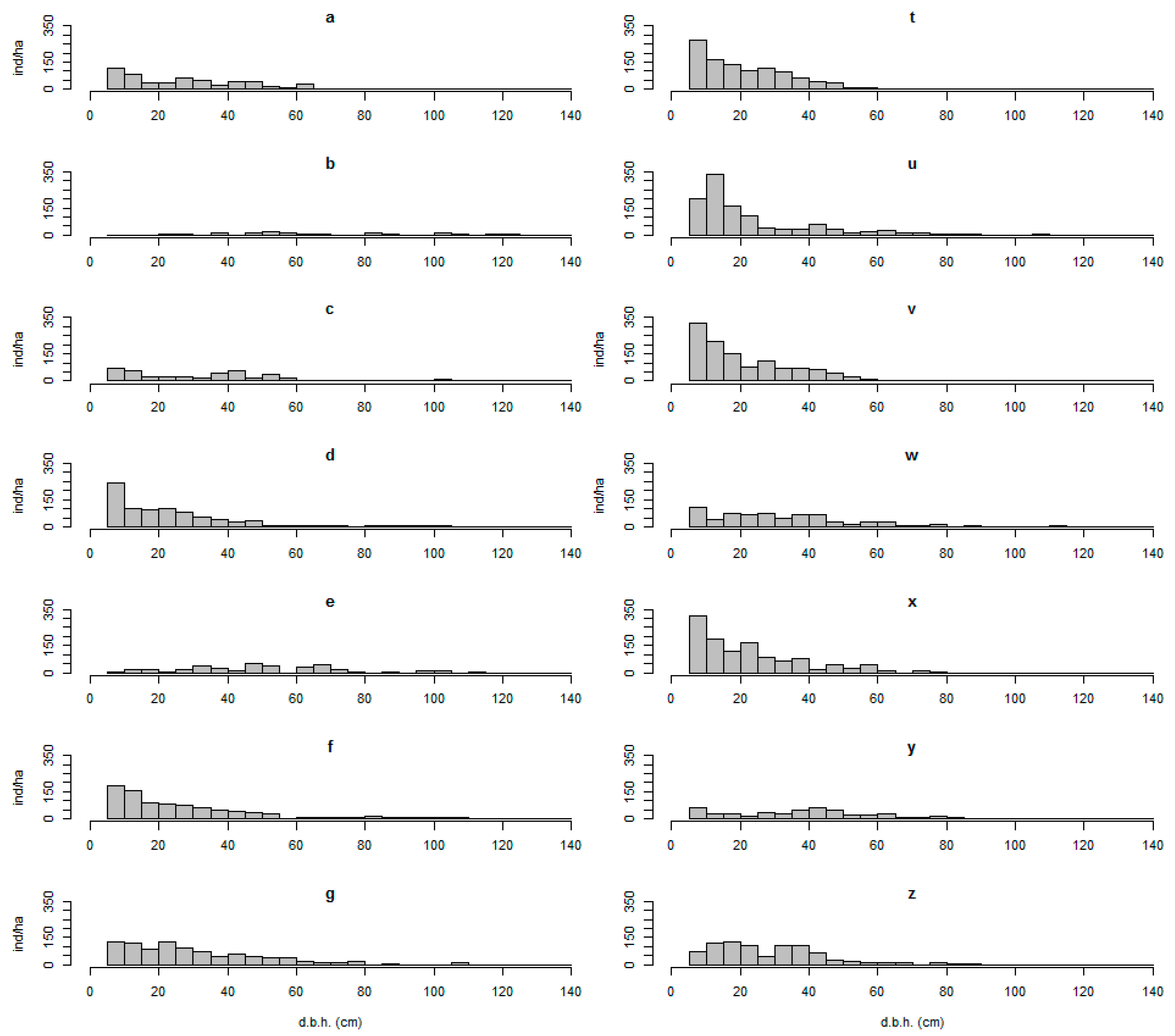 Remotesensing 13 02151 g002