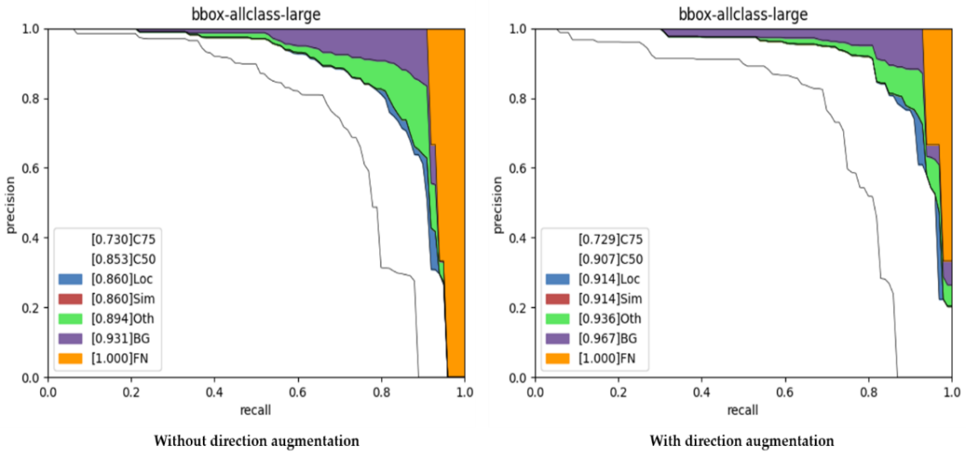 Remotesensing 13 02155 g009