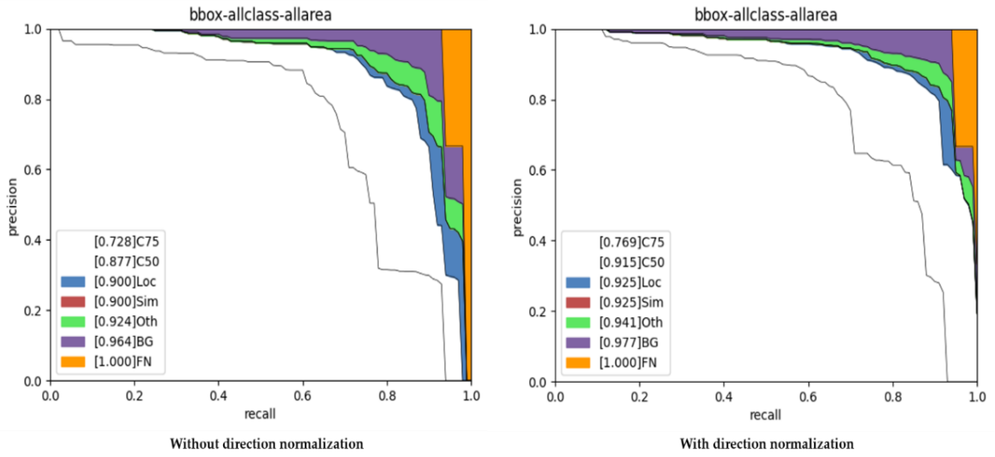 Remotesensing 13 02155 g010