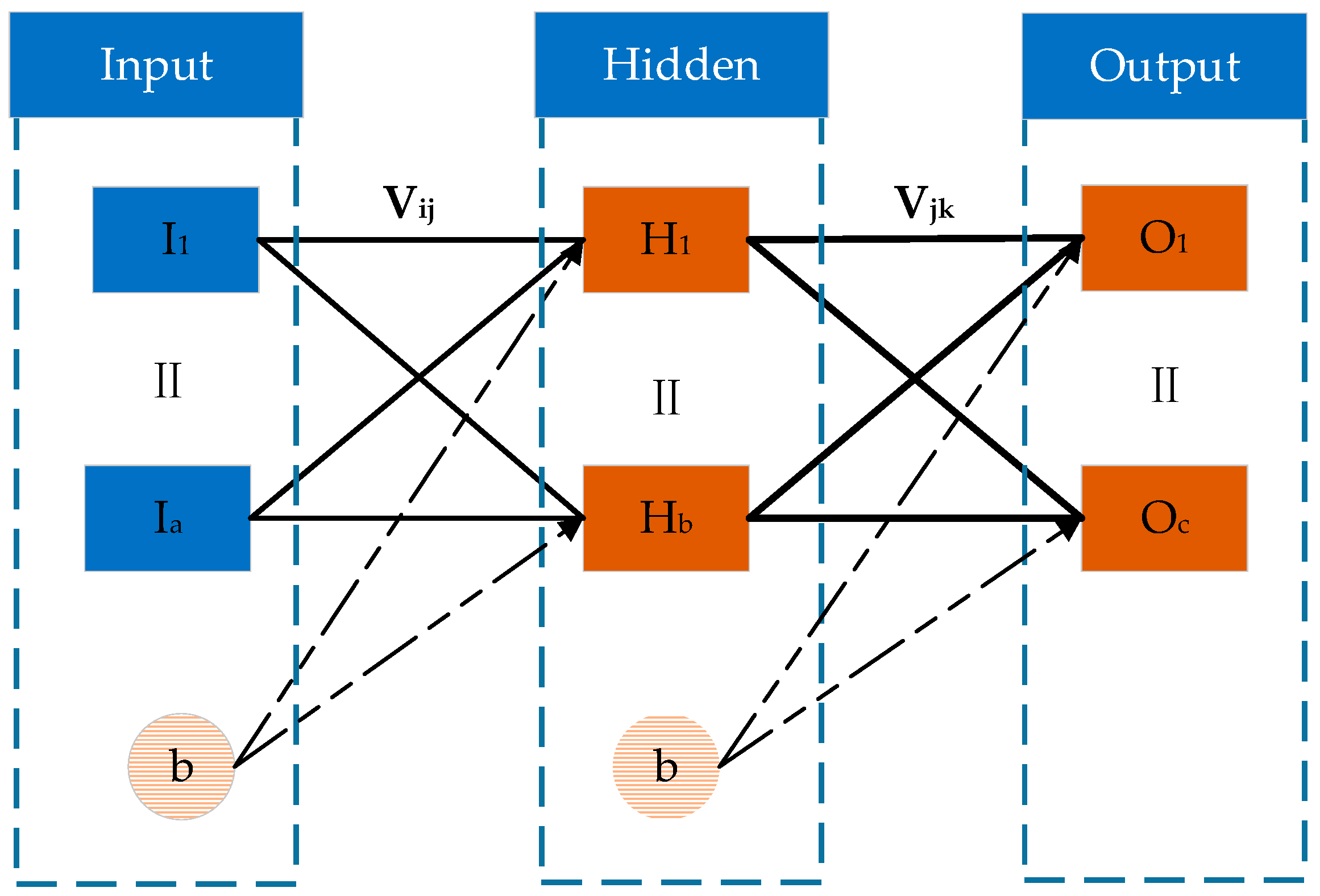 Remotesensing 13 02157 g004