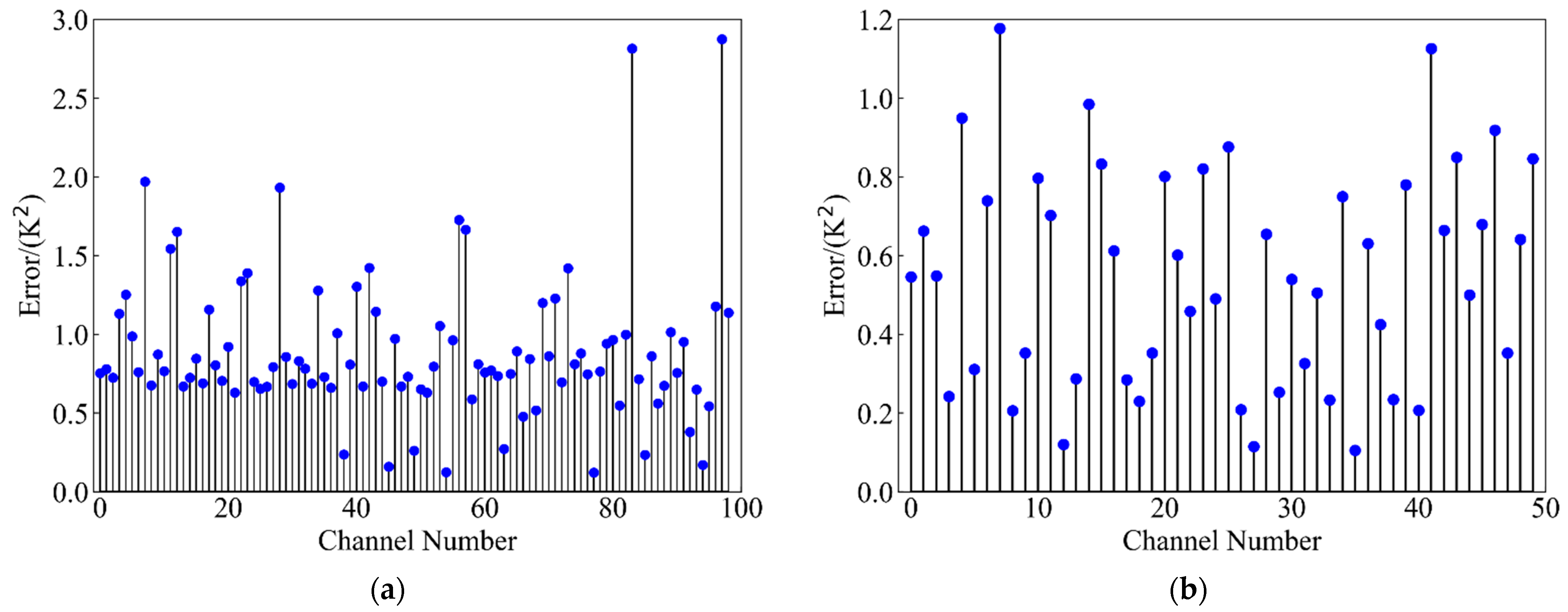Remotesensing 13 02157 g010