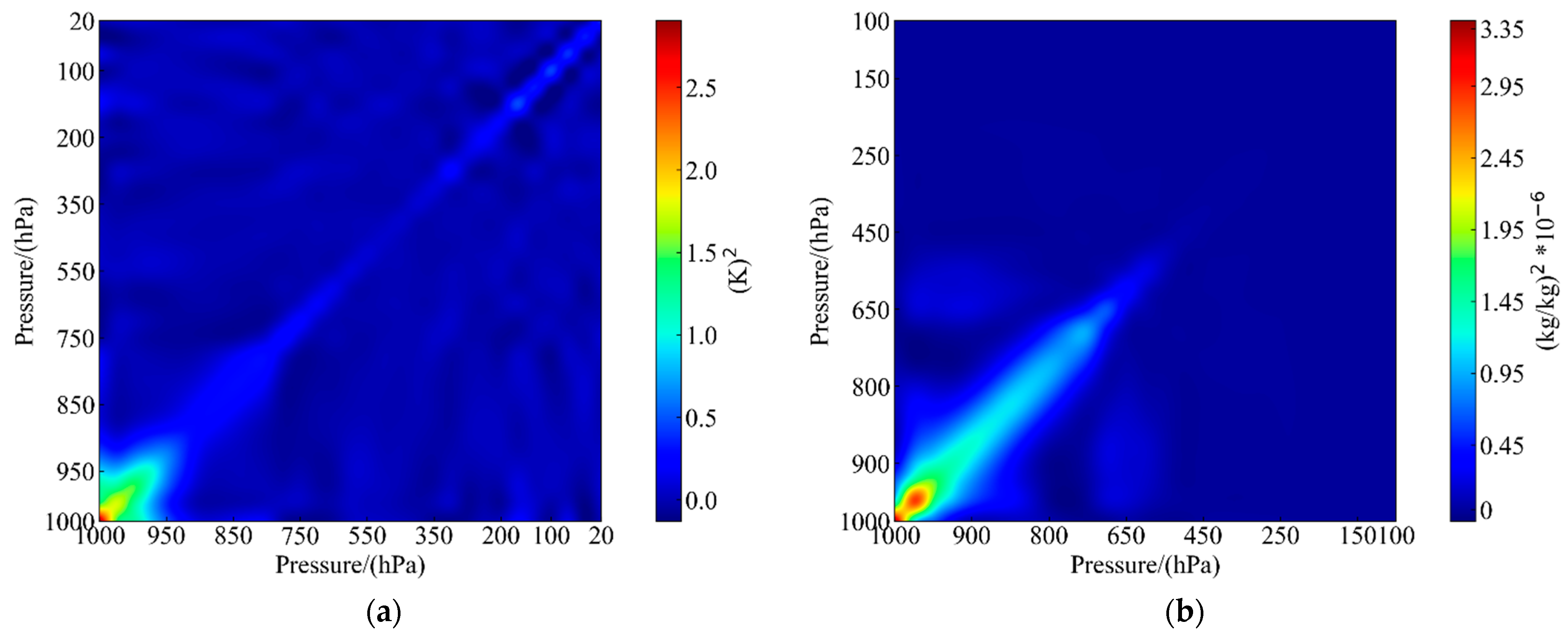 Remotesensing 13 02157 g011