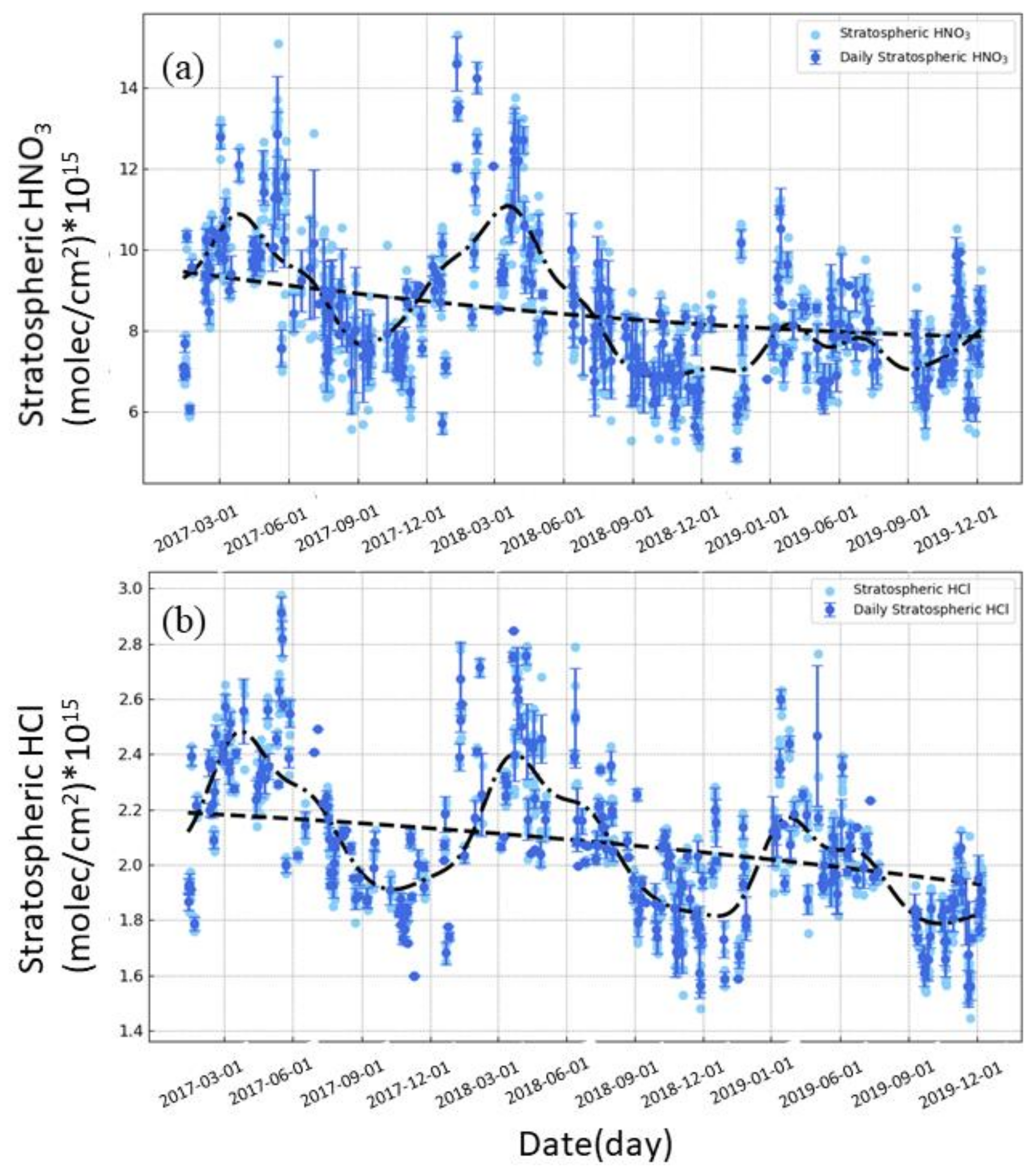 Remotesensing 13 02159 g004 Remotesensing 13 02159 g004