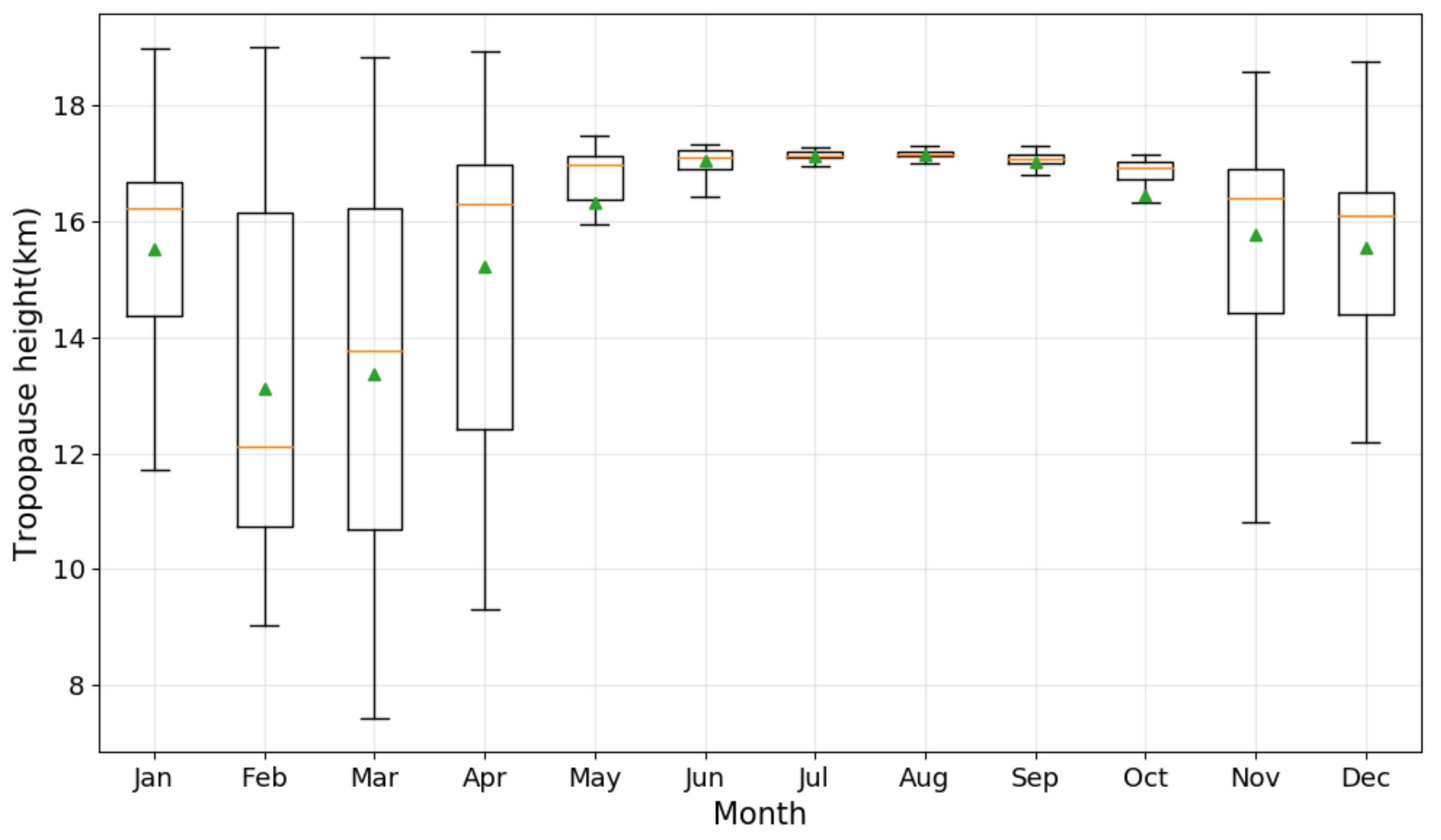 Remotesensing 13 02159 g006 Remotesensing 13 02159 g006
