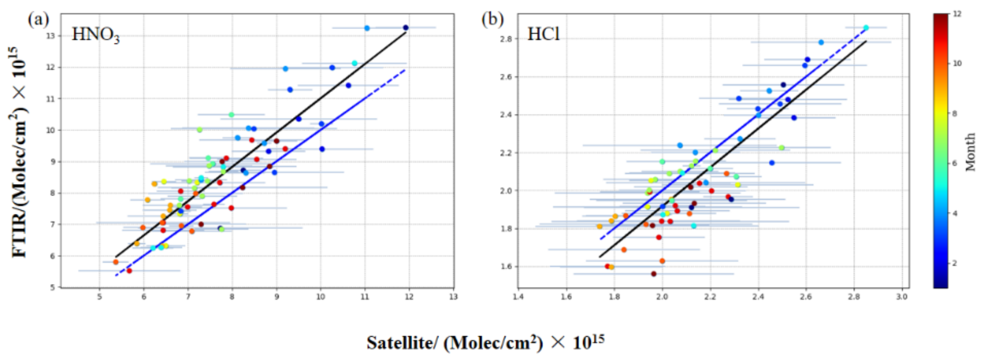 Remotesensing 13 02159 g010 Remotesensing 13 02159 g010
