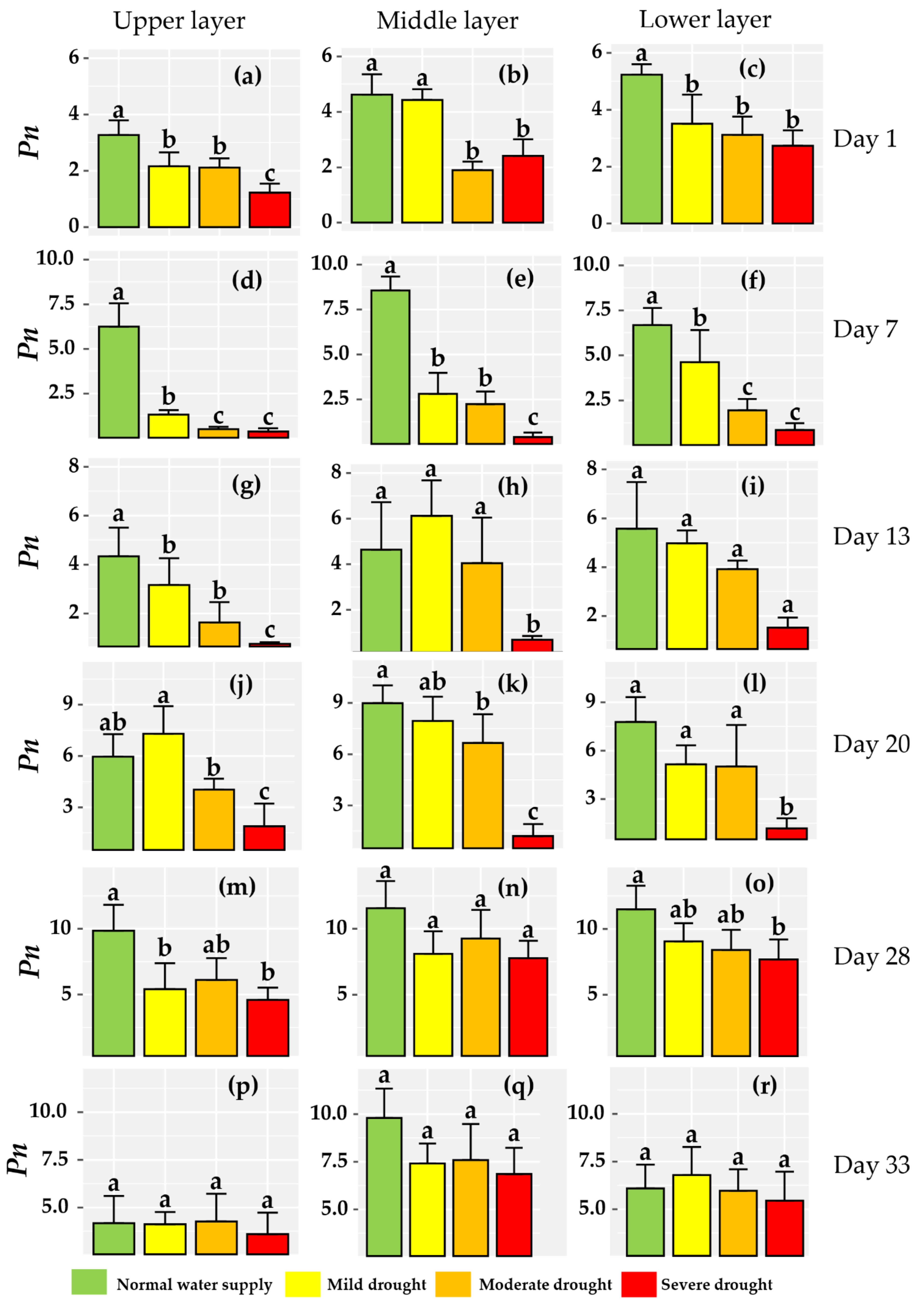 Remotesensing 13 02160 g003
